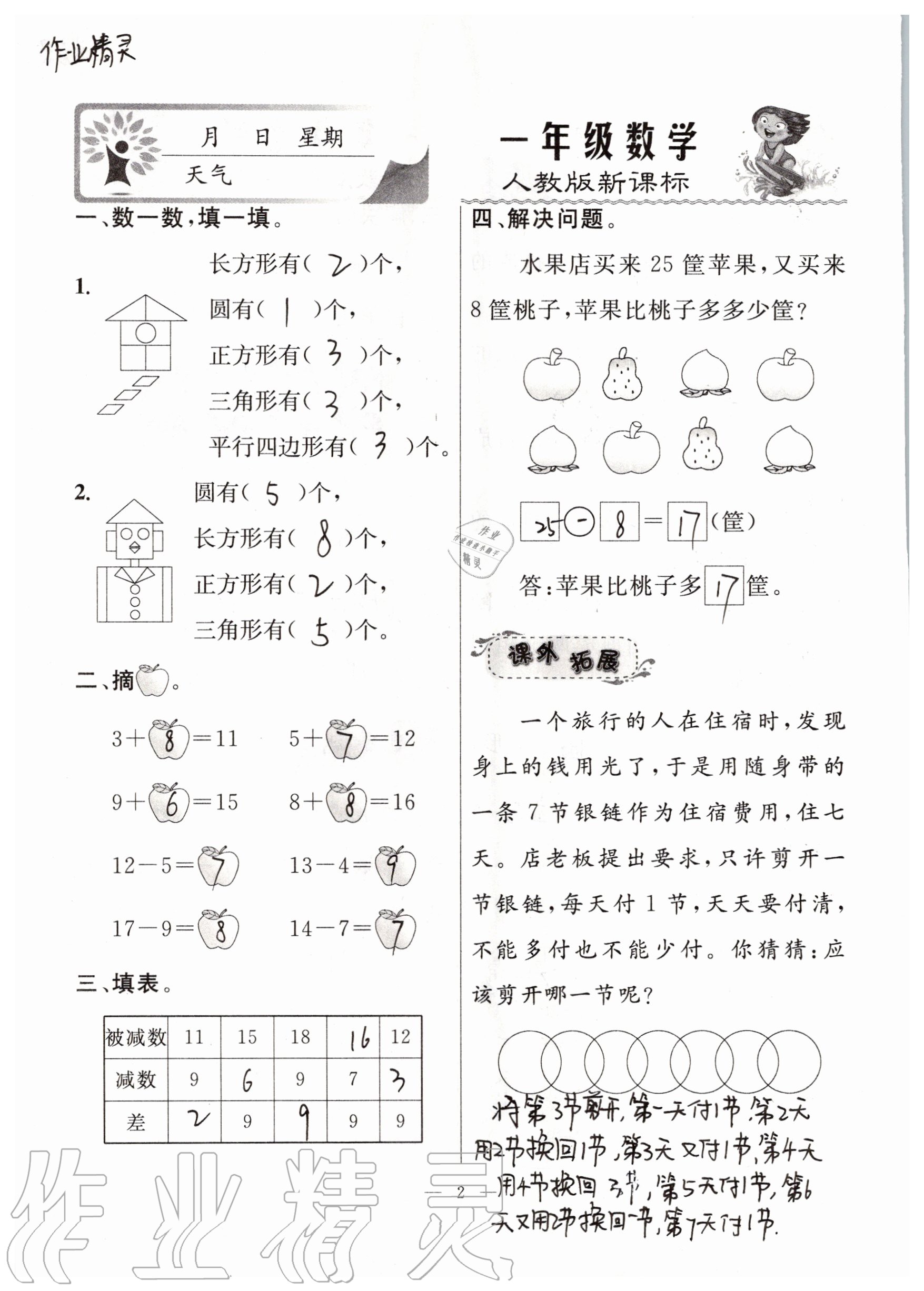 2020年一诺书业暑假作业快乐假期一年级数学人教版云南美术出版社 参考答案第1页