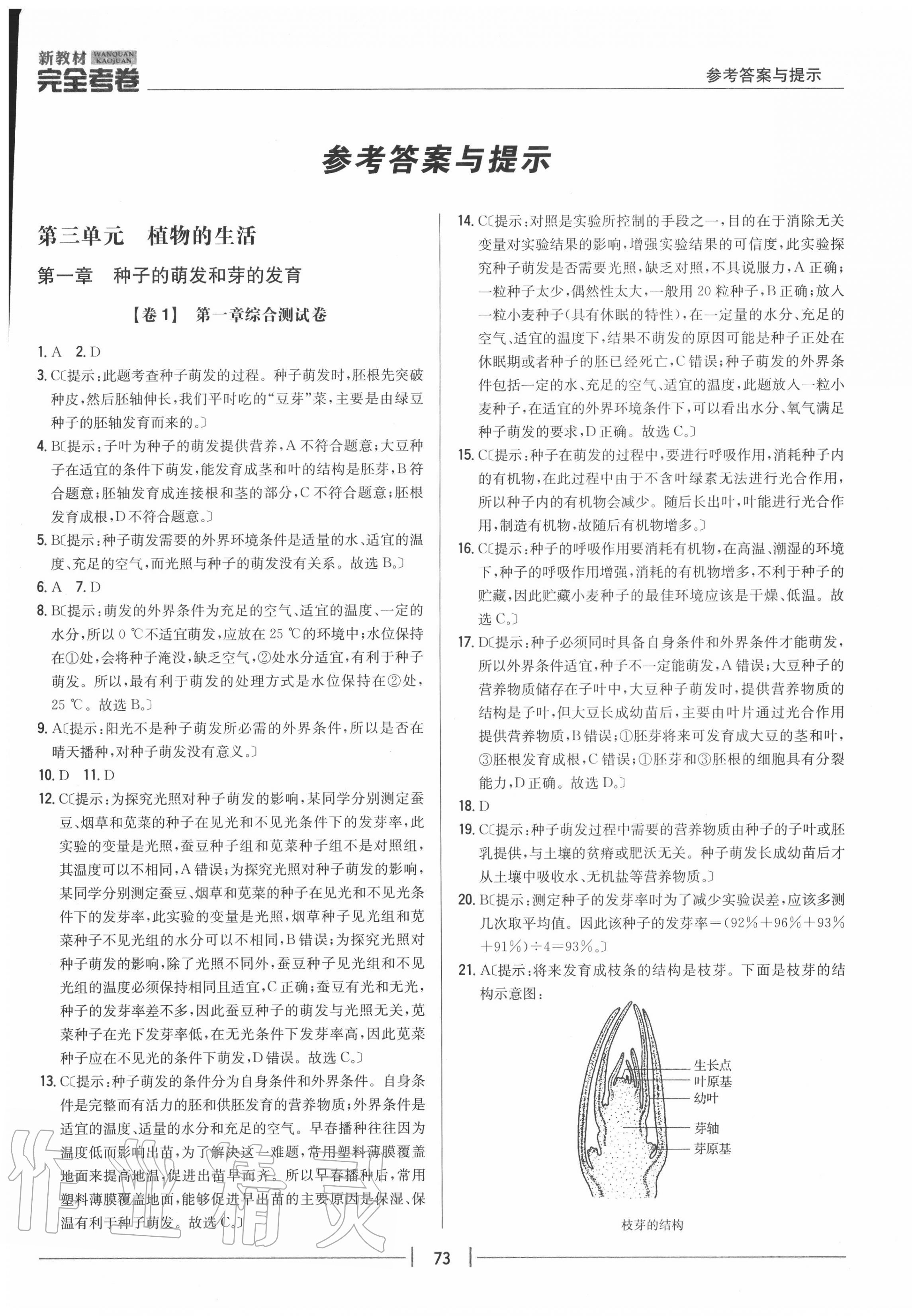 2020年完全考卷八年級(jí)生物上冊(cè)冀少版 參考答案第1頁(yè)