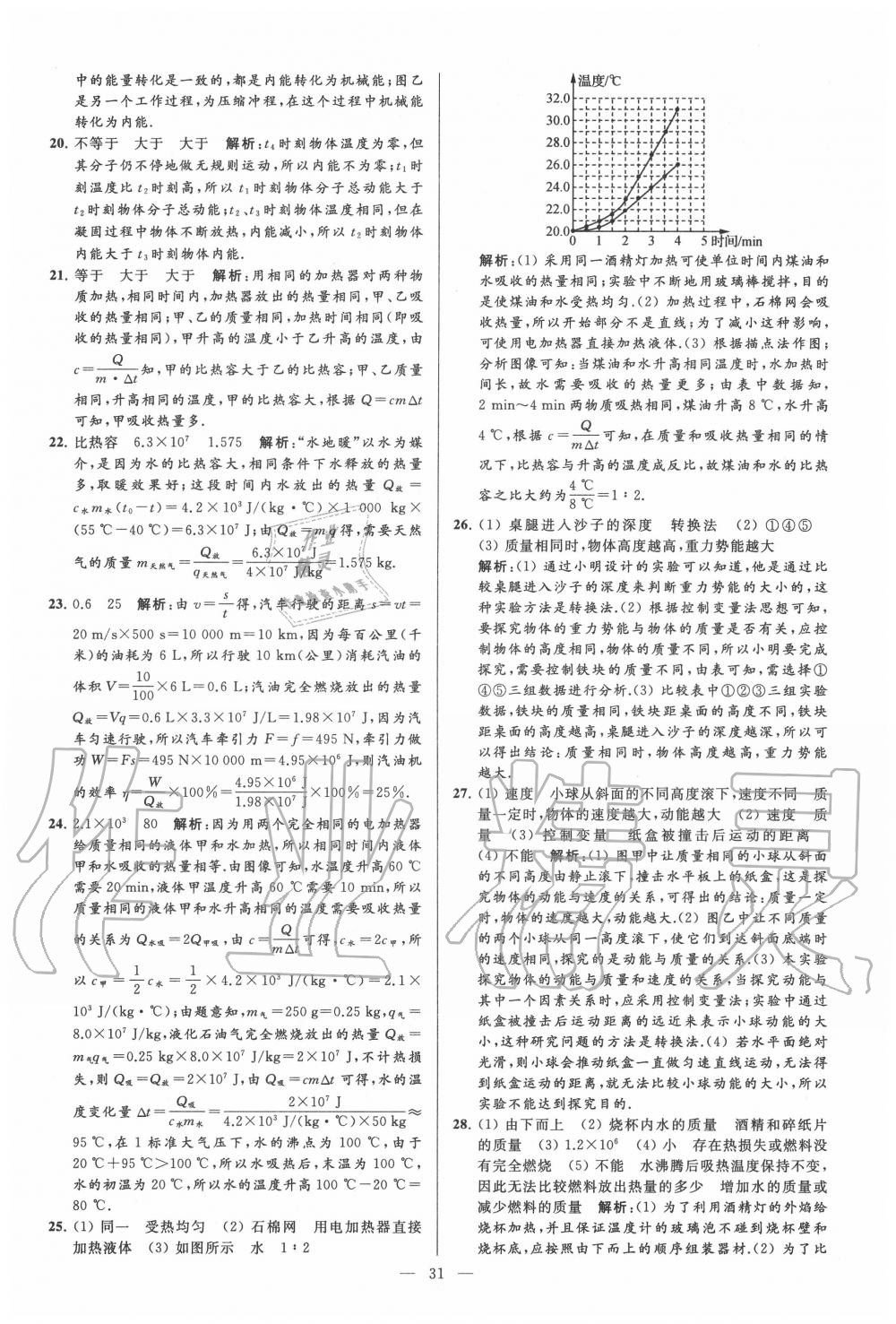 2020年亮點(diǎn)給力大試卷九年級(jí)物理上冊(cè)蘇科版 第31頁