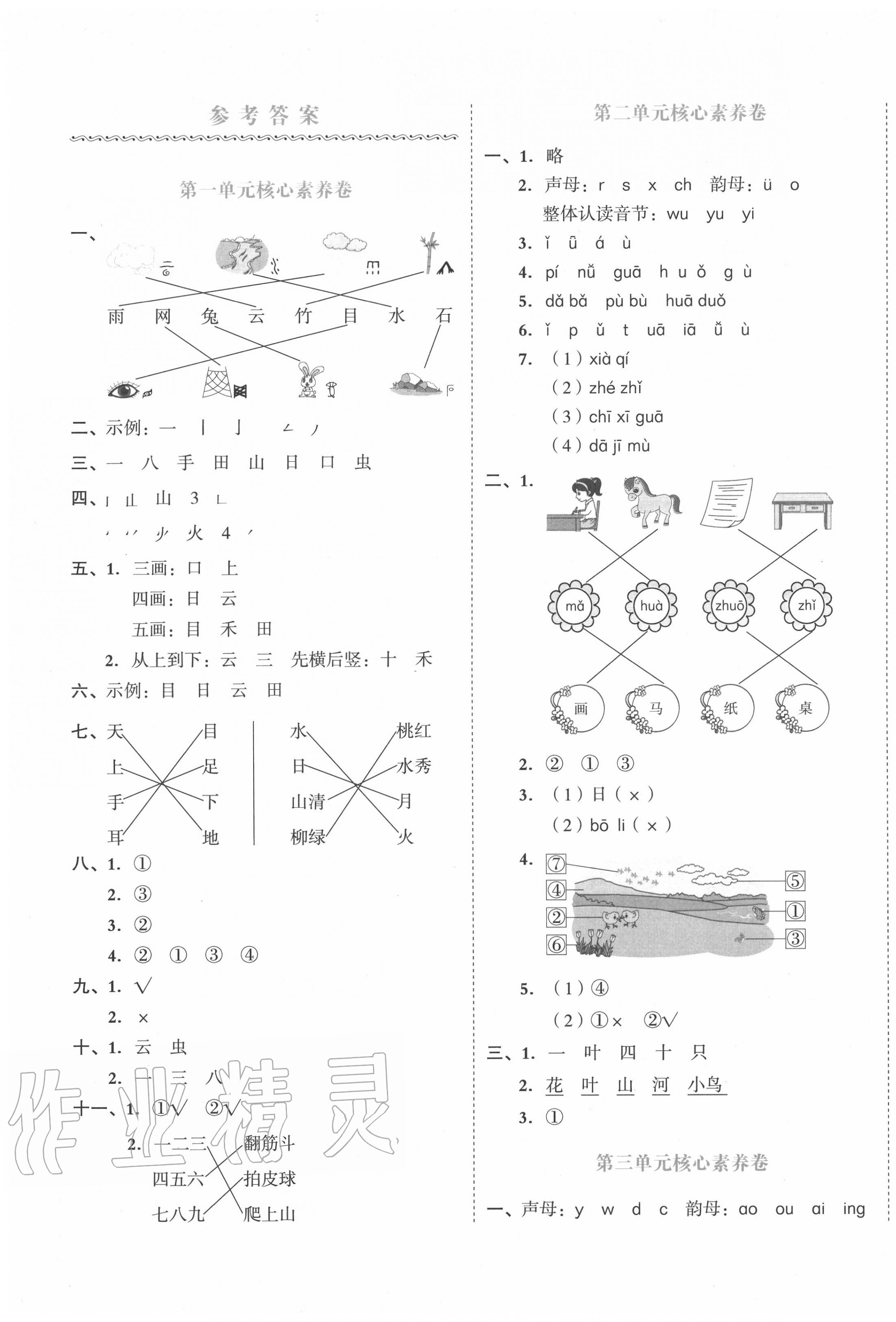 2020年全品小复习一年级语文上册人教版 第1页