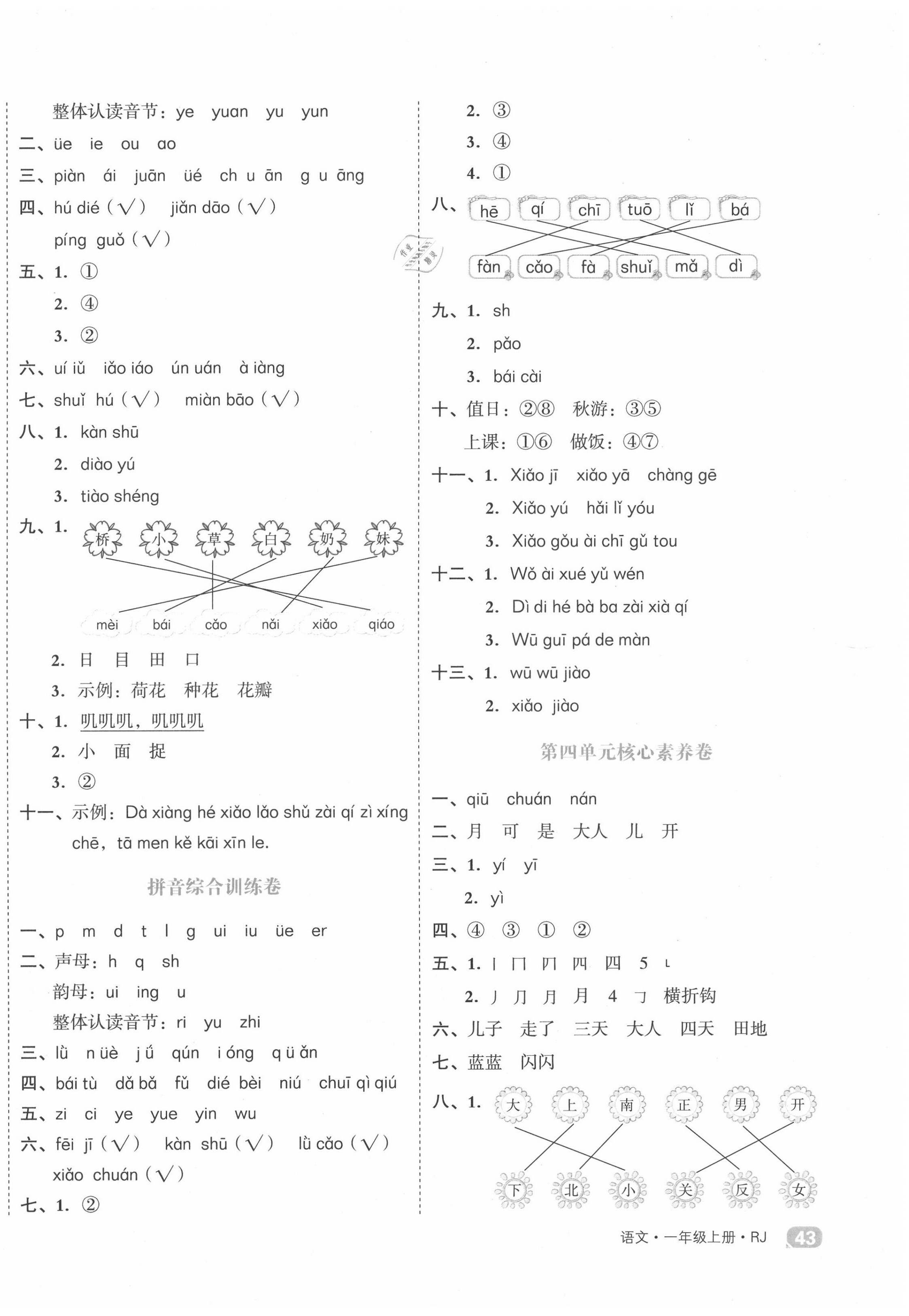 2020年全品小复习一年级语文上册人教版 第2页