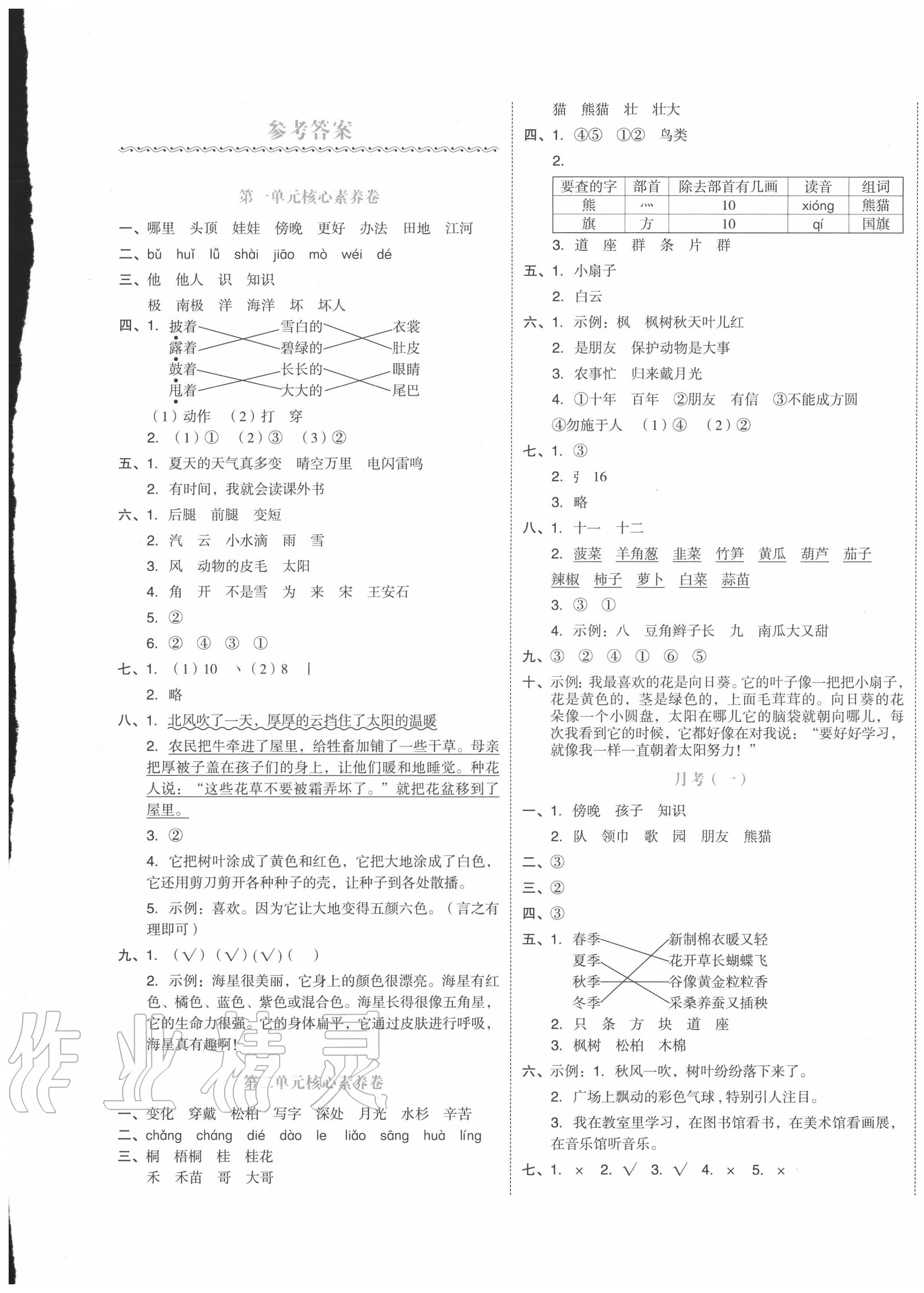 2020年全品小復(fù)習(xí)二年級(jí)語文上冊(cè)人教版 第1頁