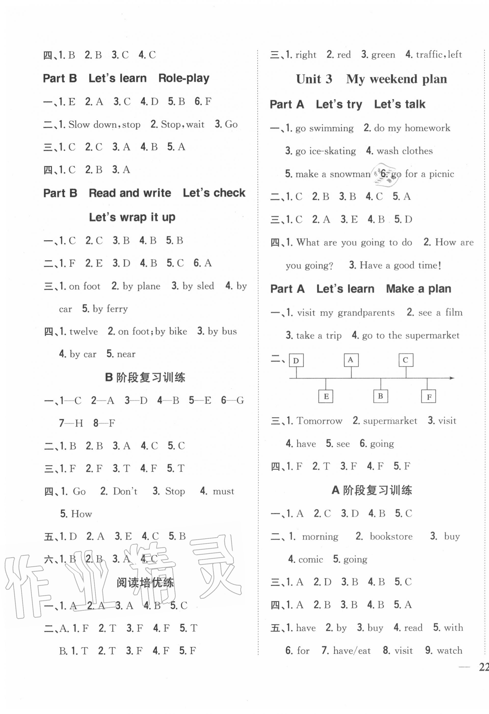 2020年全科王同步課時(shí)練習(xí)六年級(jí)英語上冊(cè)人教PEP版 第3頁