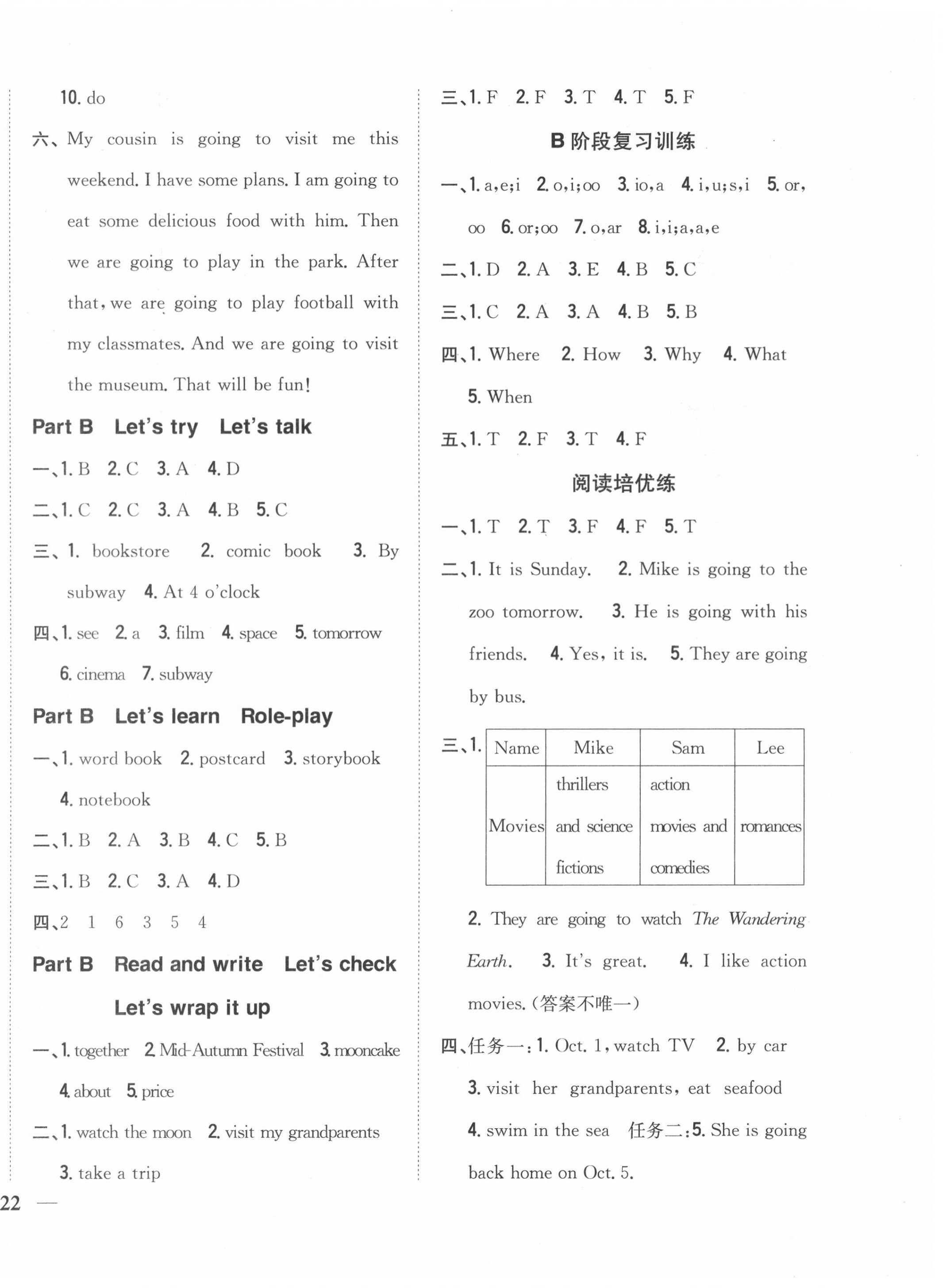 2020年全科王同步课时练习六年级英语上册人教PEP版 第4页