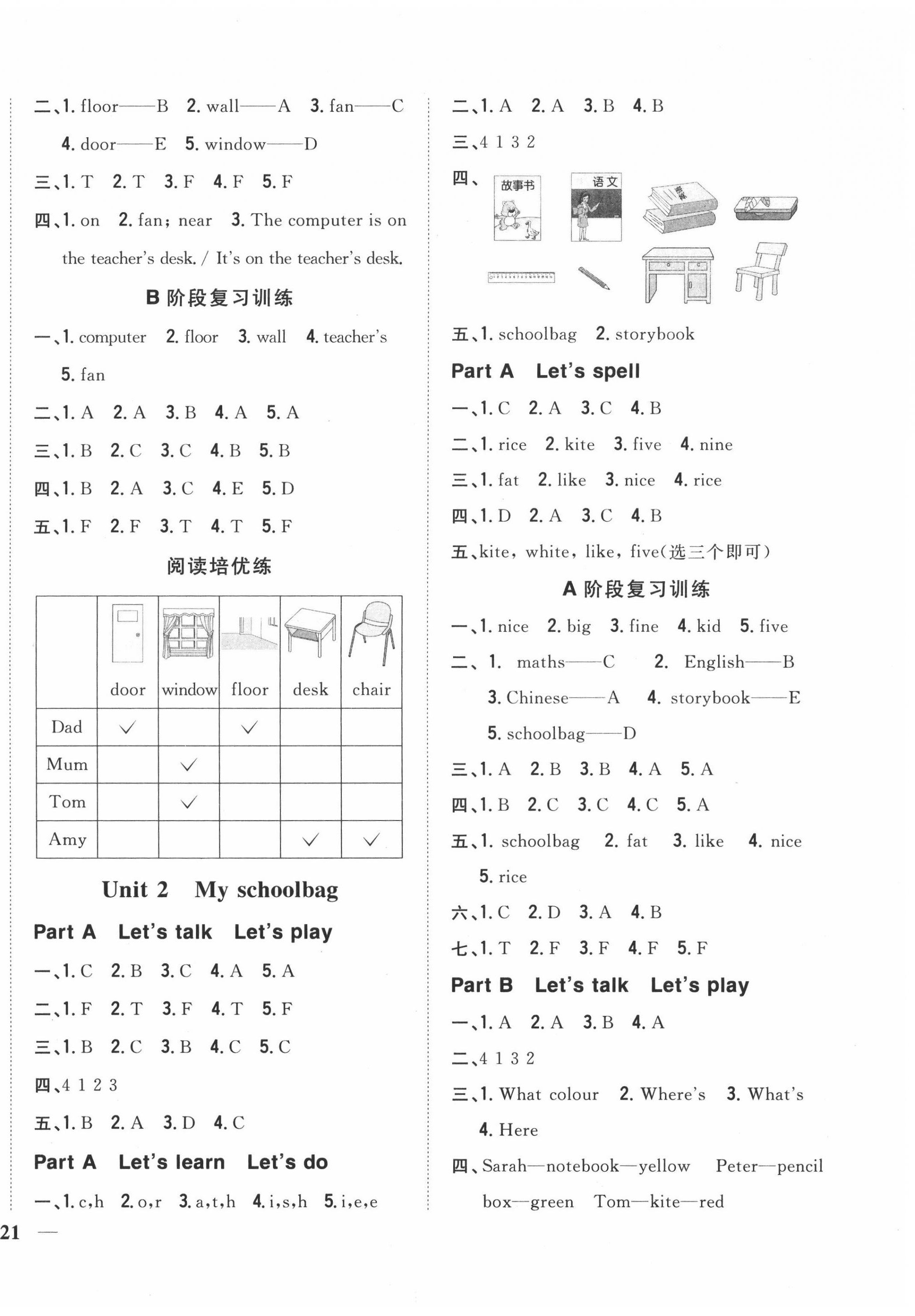 2020年全科王同步課時(shí)練習(xí)四年級(jí)英語上冊(cè)人教PEP版 第2頁