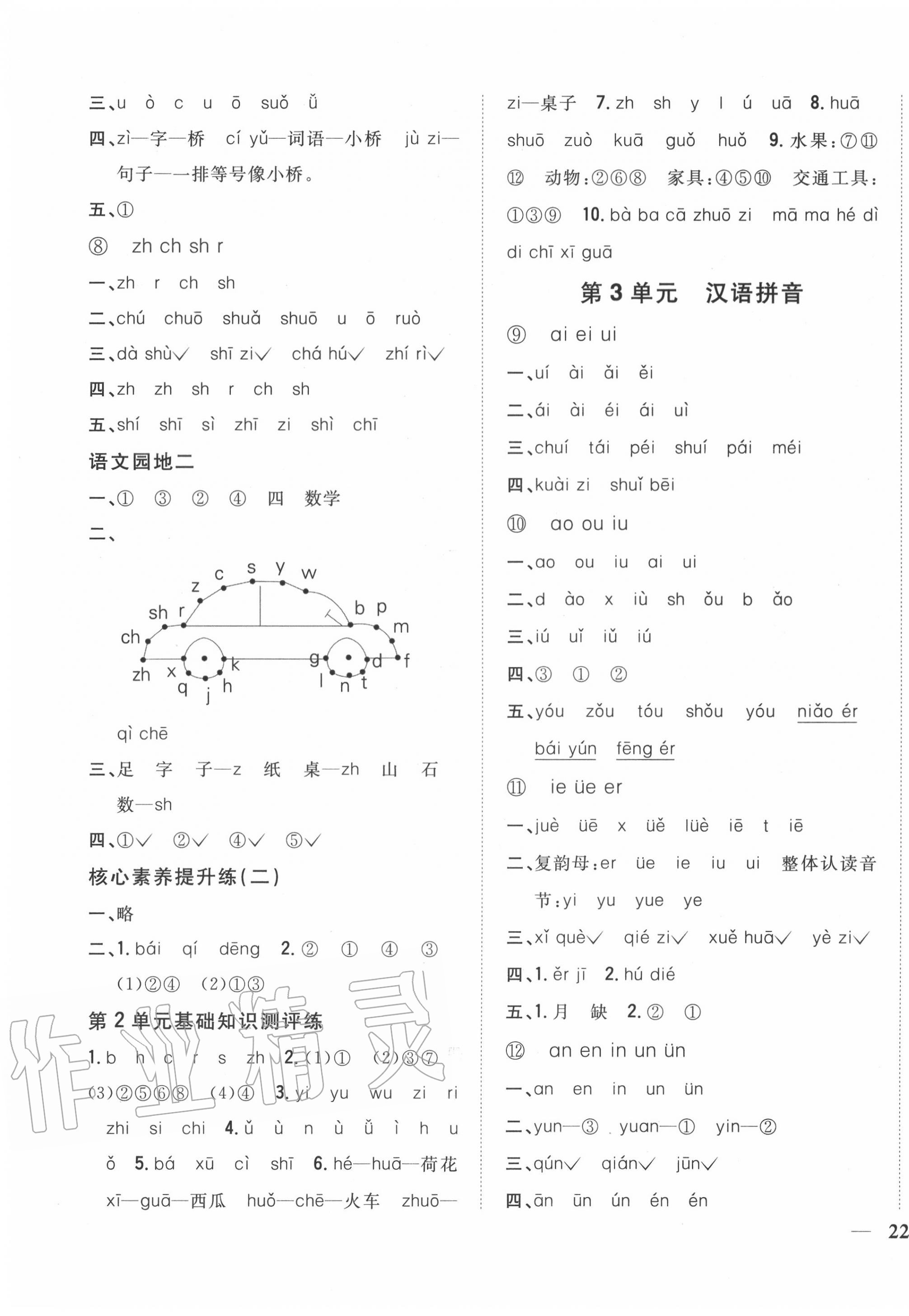 2020年全科王同步課時(shí)練習(xí)一年級(jí)語(yǔ)文上冊(cè)人教版 第3頁(yè)