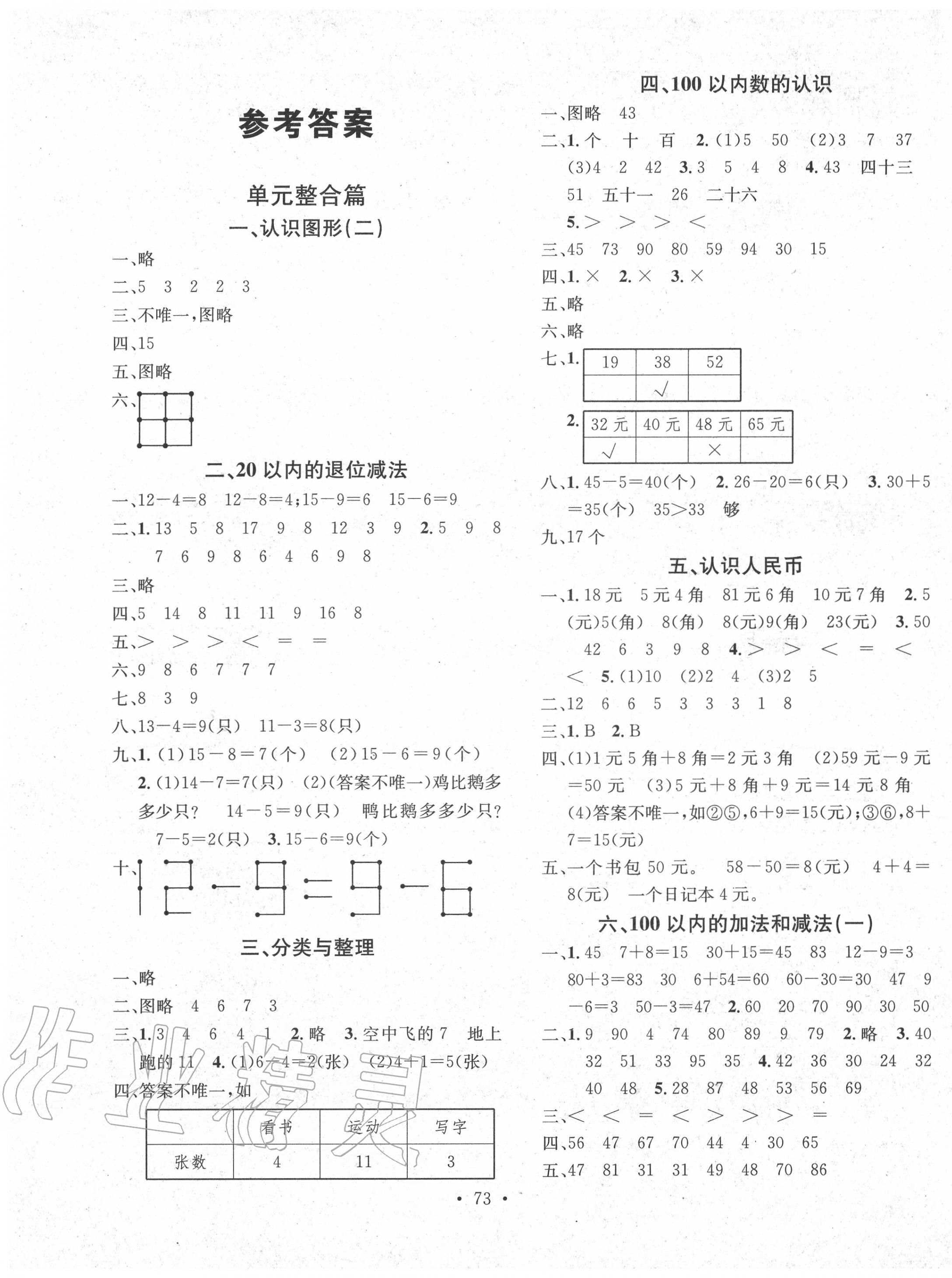 2020年学习总动员暑假总复习一年级数学人教版 第1页