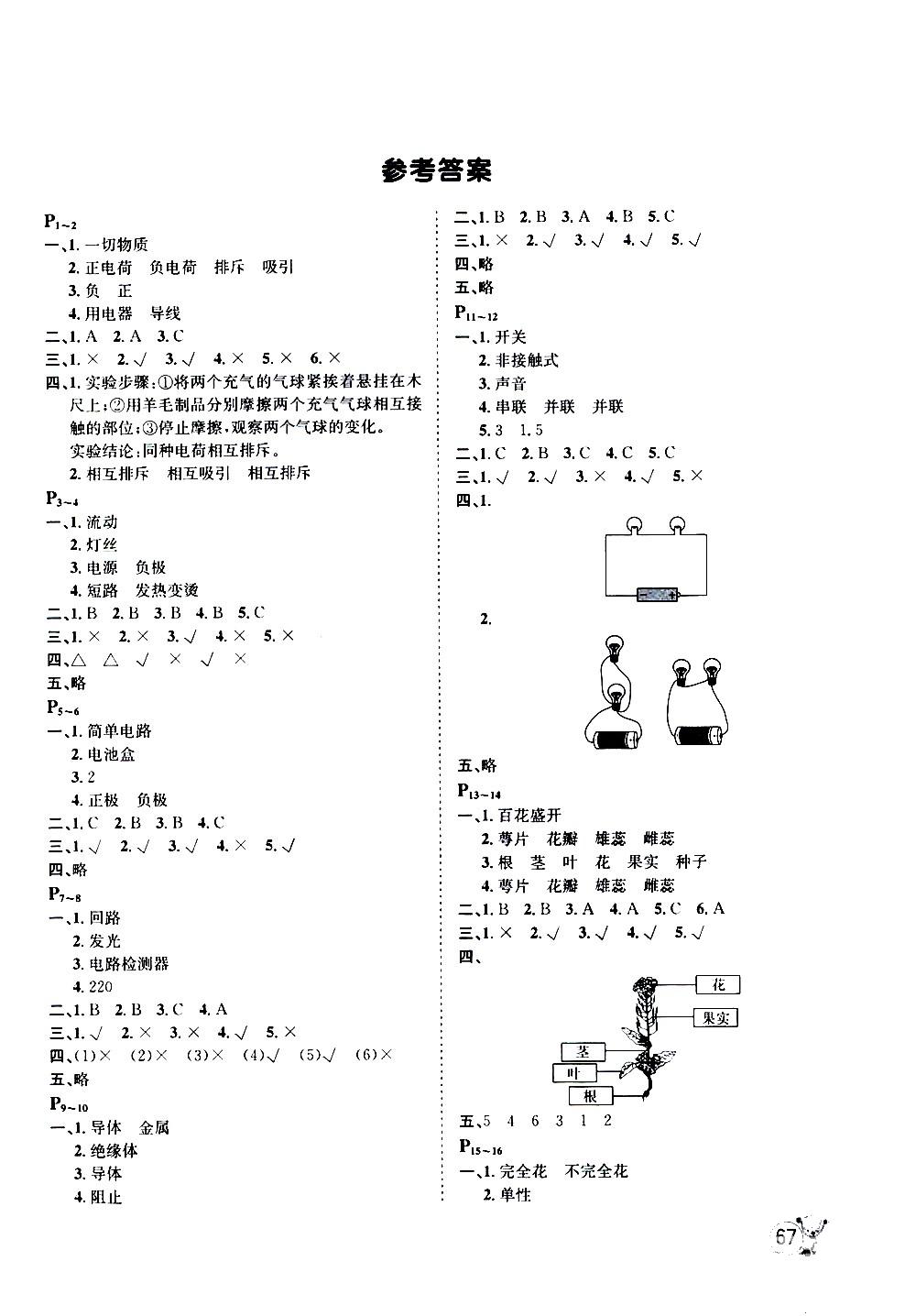 2020年桂壯紅皮書暑假天地四年級(jí)科學(xué)河北少年兒童出版社 參考答案第1頁