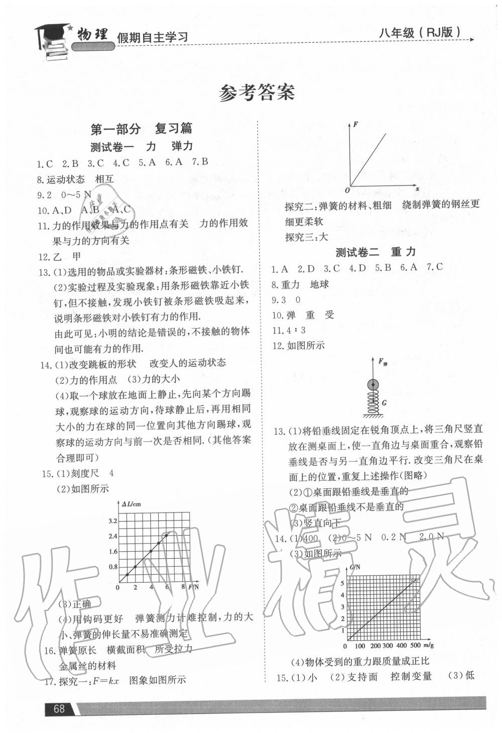 2020年假期自主學(xué)習(xí)八年級(jí)物理北京藝術(shù)與科學(xué)電子出版社 參考答案第1頁(yè)