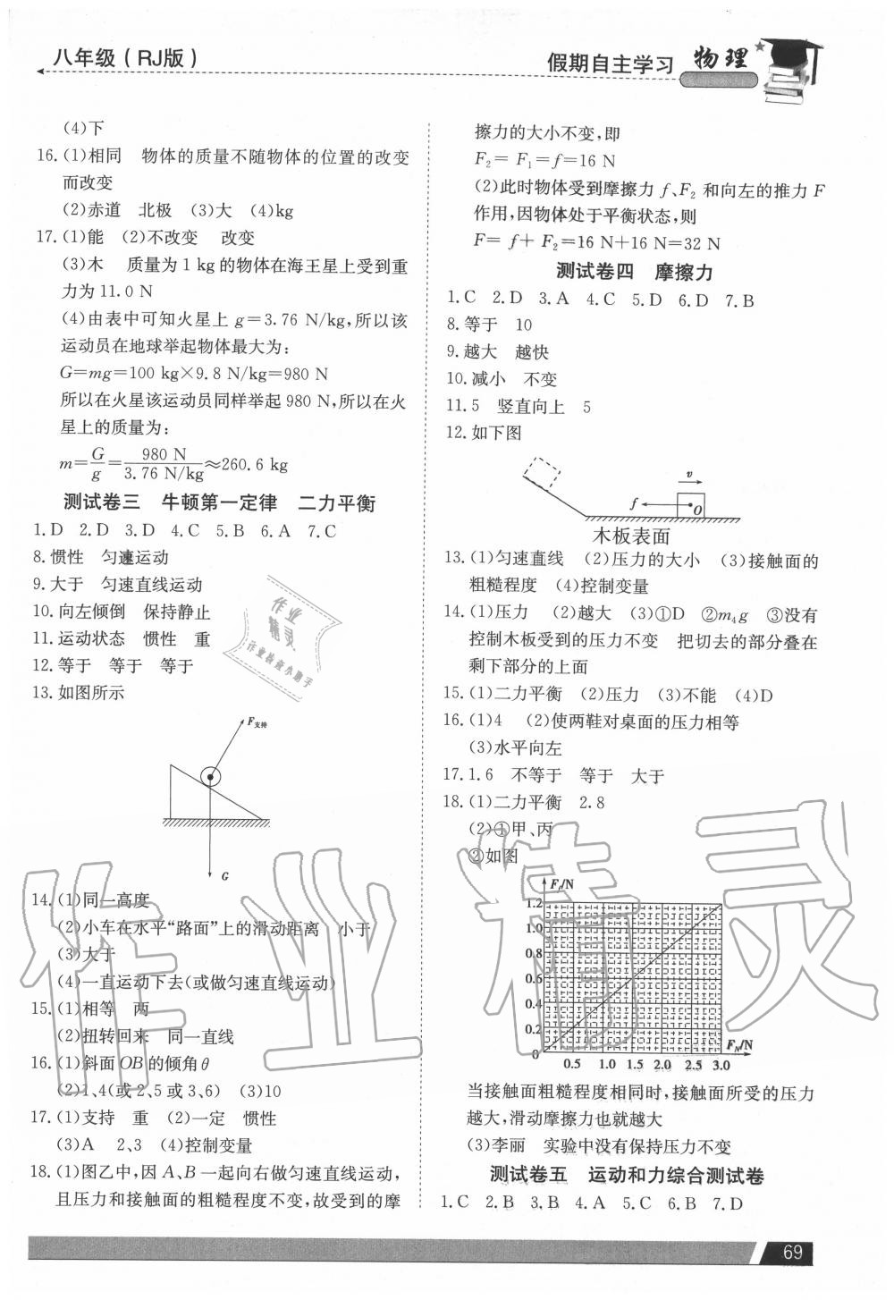 2020年假期自主學(xué)習(xí)八年級(jí)物理北京藝術(shù)與科學(xué)電子出版社 參考答案第2頁(yè)