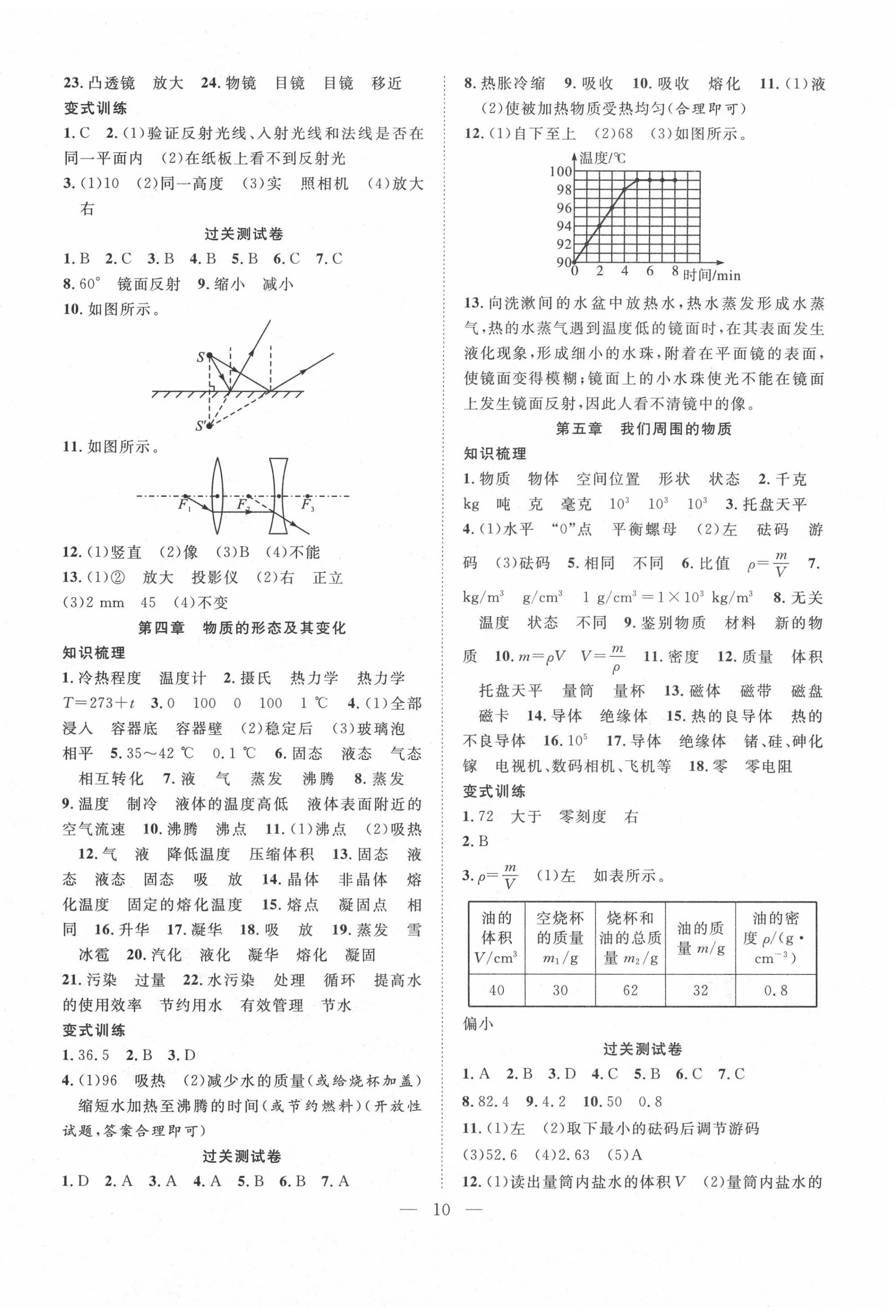 2020年新活力总动员暑假八年级物理沪粤版 第2页