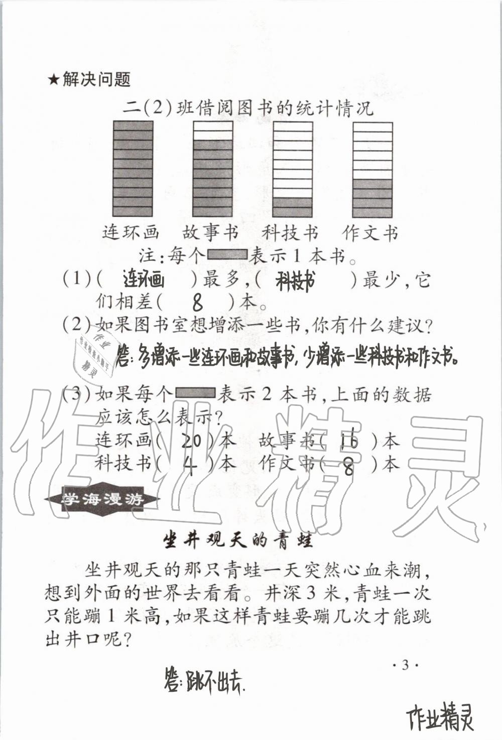 2020年假期學習樂園暑假二年級數(shù)學 第2頁