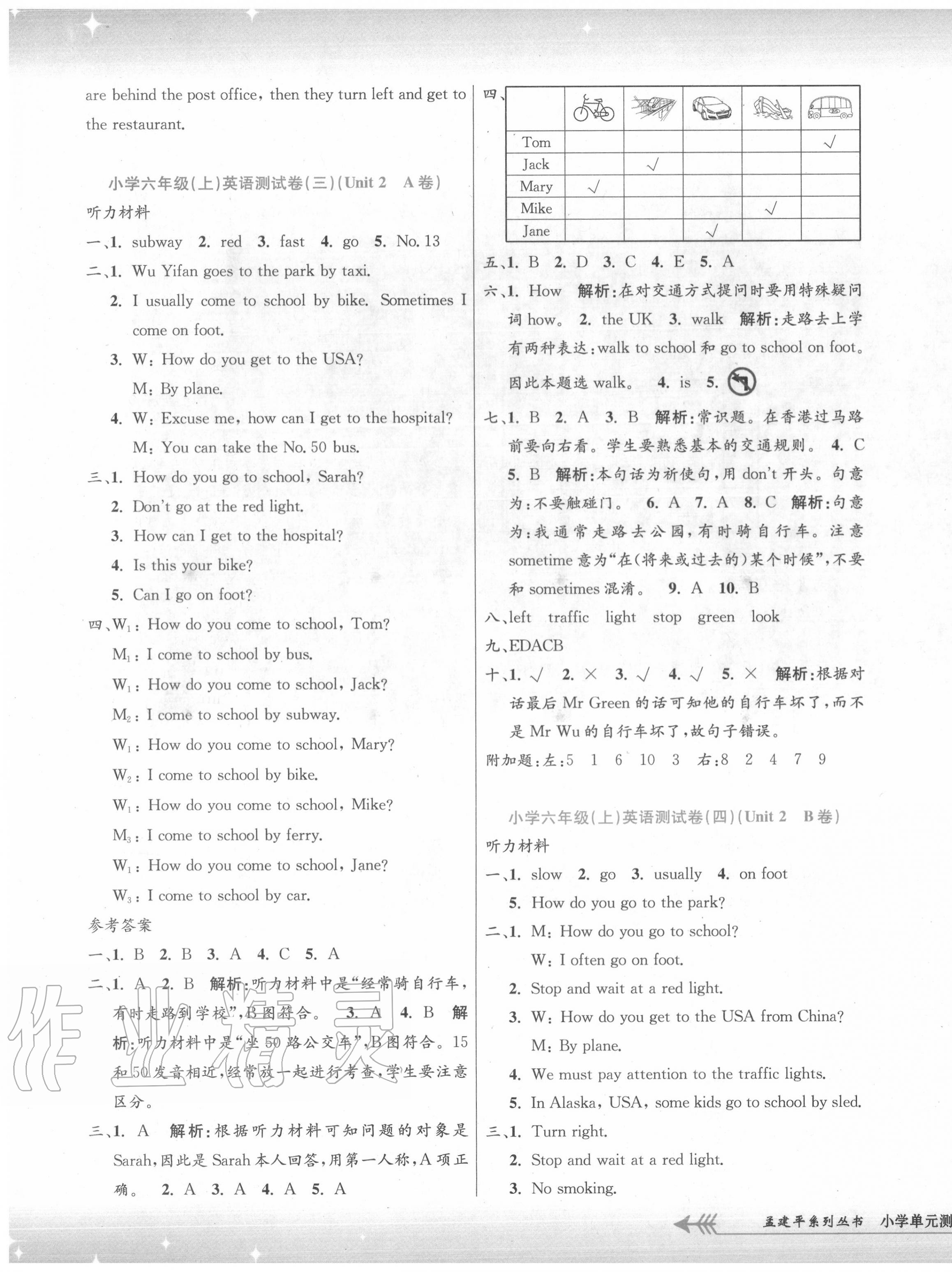 2020年孟建平小學(xué)單元測(cè)試六年級(jí)英語(yǔ)上冊(cè)人教版 第3頁(yè)