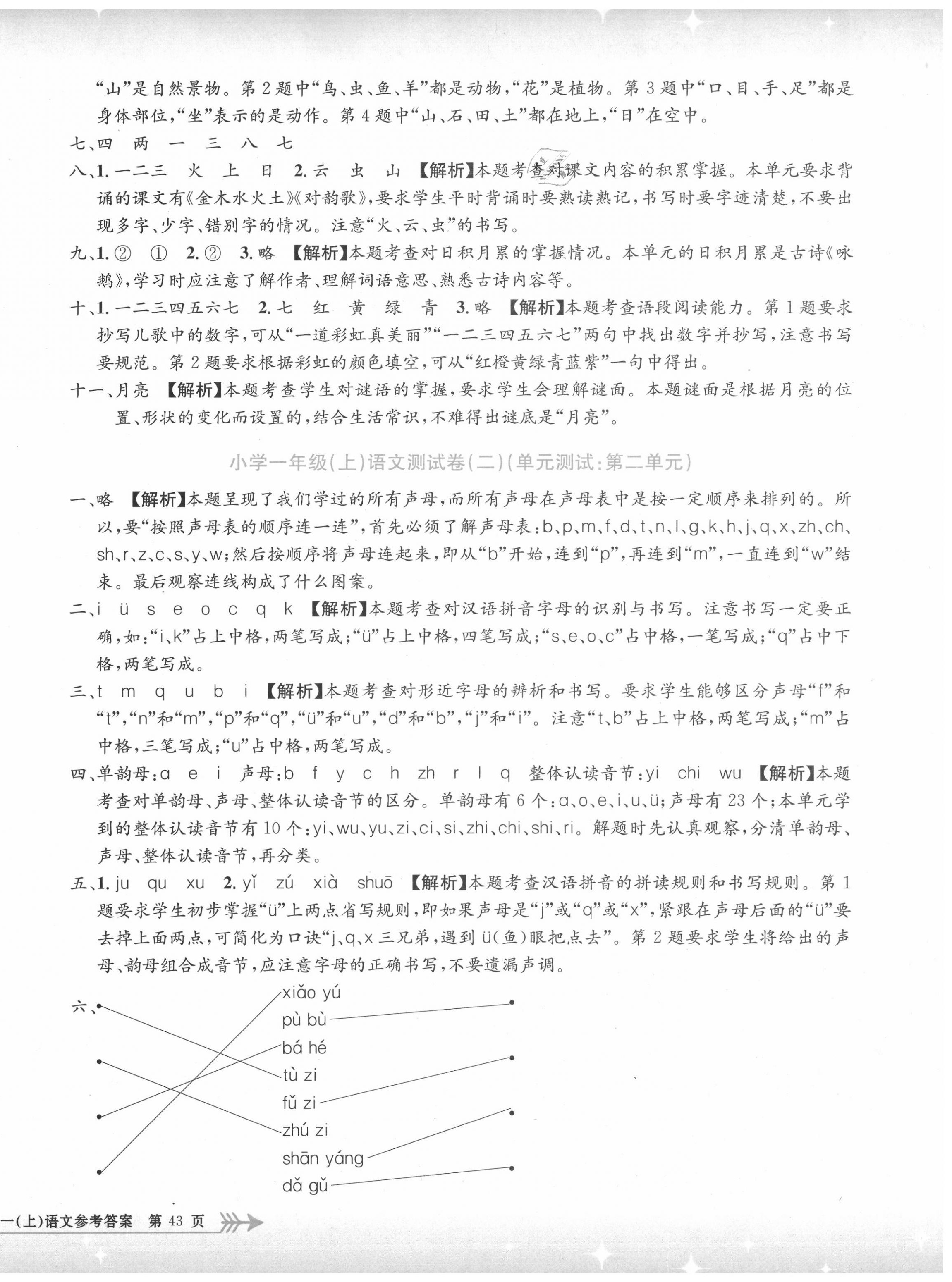 2020年孟建平小学单元测试一年级语文上册人教版 第2页