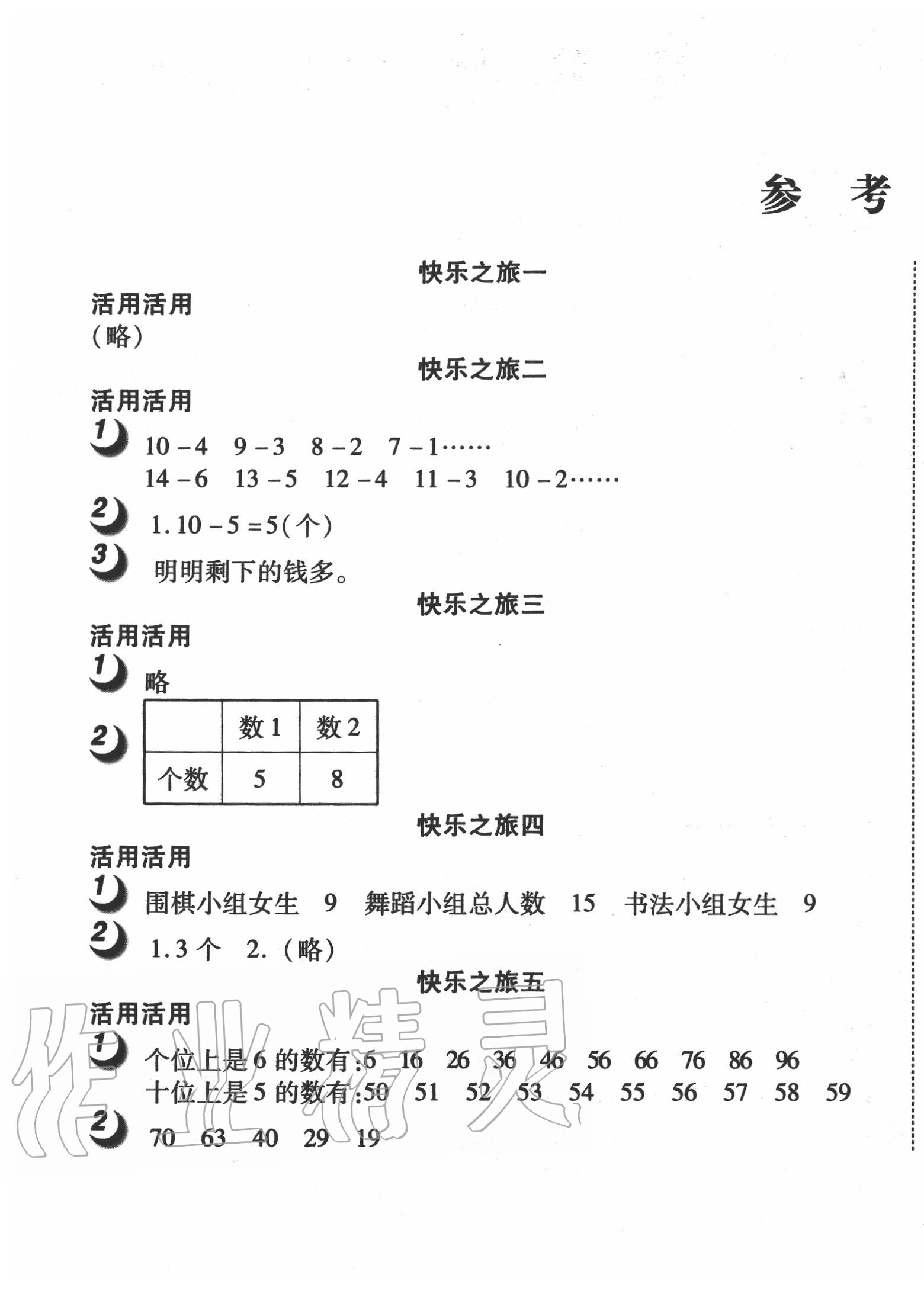 2020年快樂暑假一年級數學武漢大學出版社 第1頁