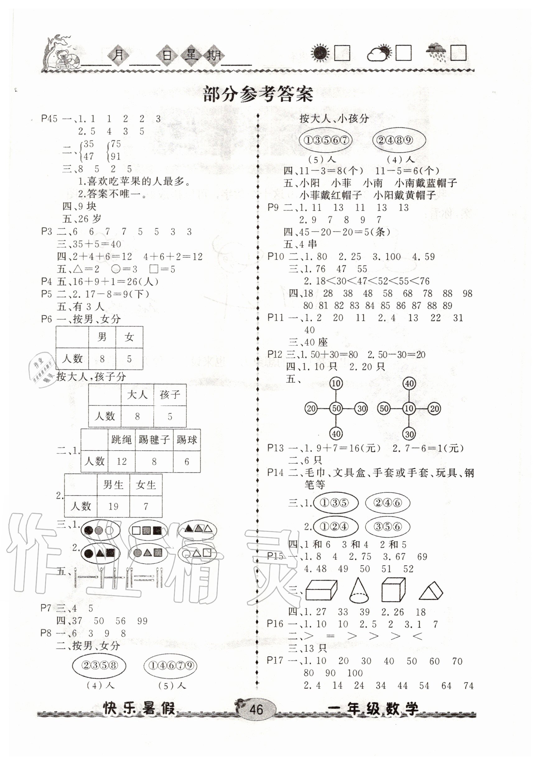 2020年優(yōu)等生快樂暑假一年級數(shù)學(xué)課標(biāo)版云南人民出版社 參考答案第1頁