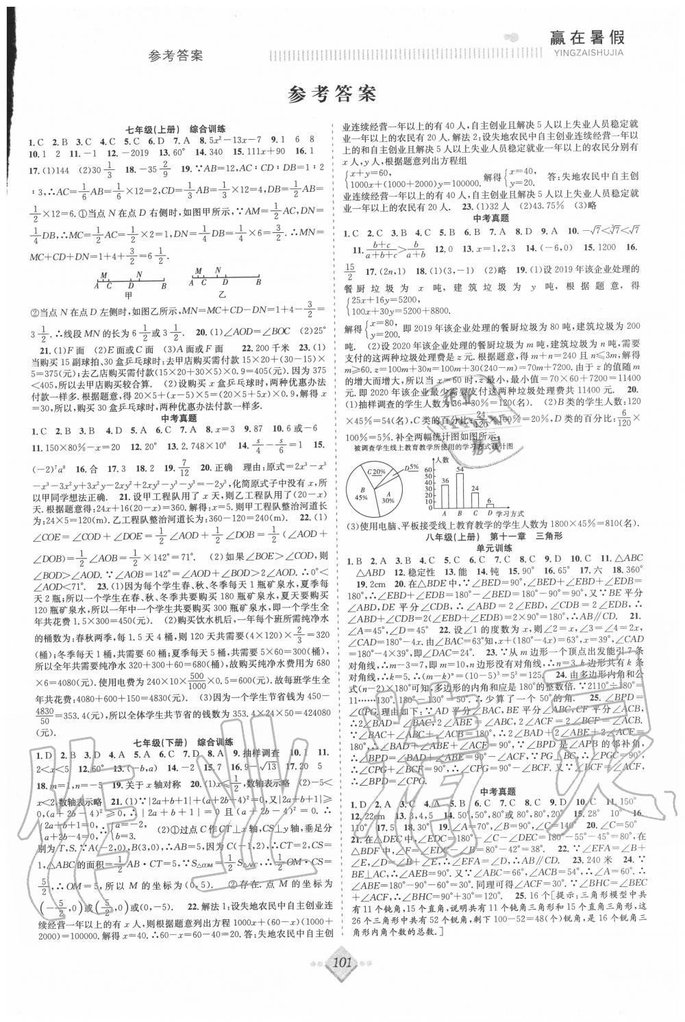 2020年赢在暑假抢分计划八年级数学人教版合肥工业大学出版社 参考答案第1页