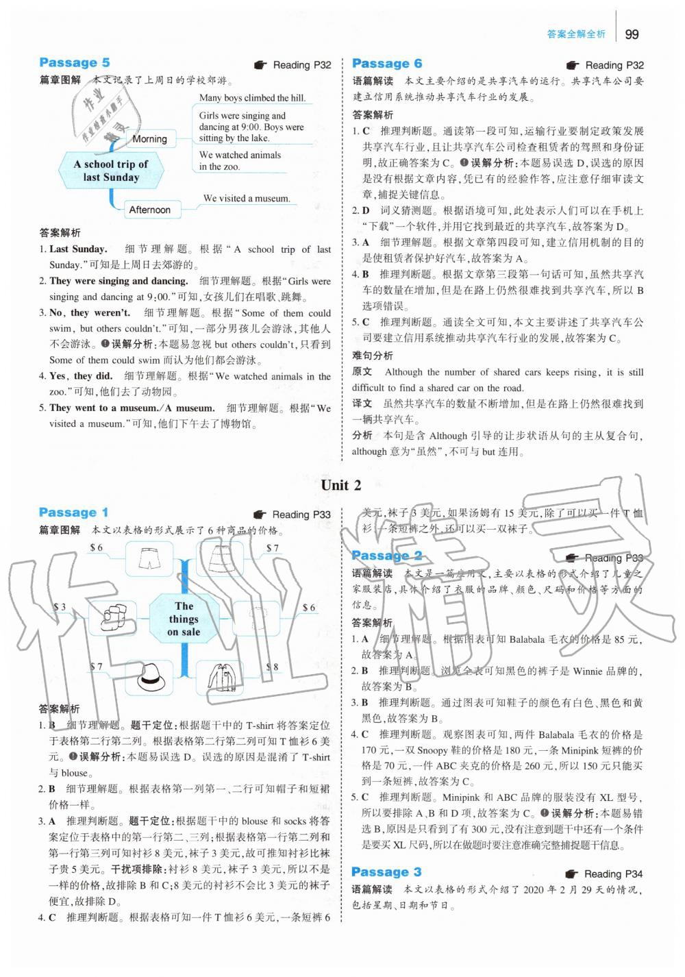 2020年53English英語(yǔ)閱讀理解150篇＋50篇七年級(jí) 參考答案第5頁(yè)