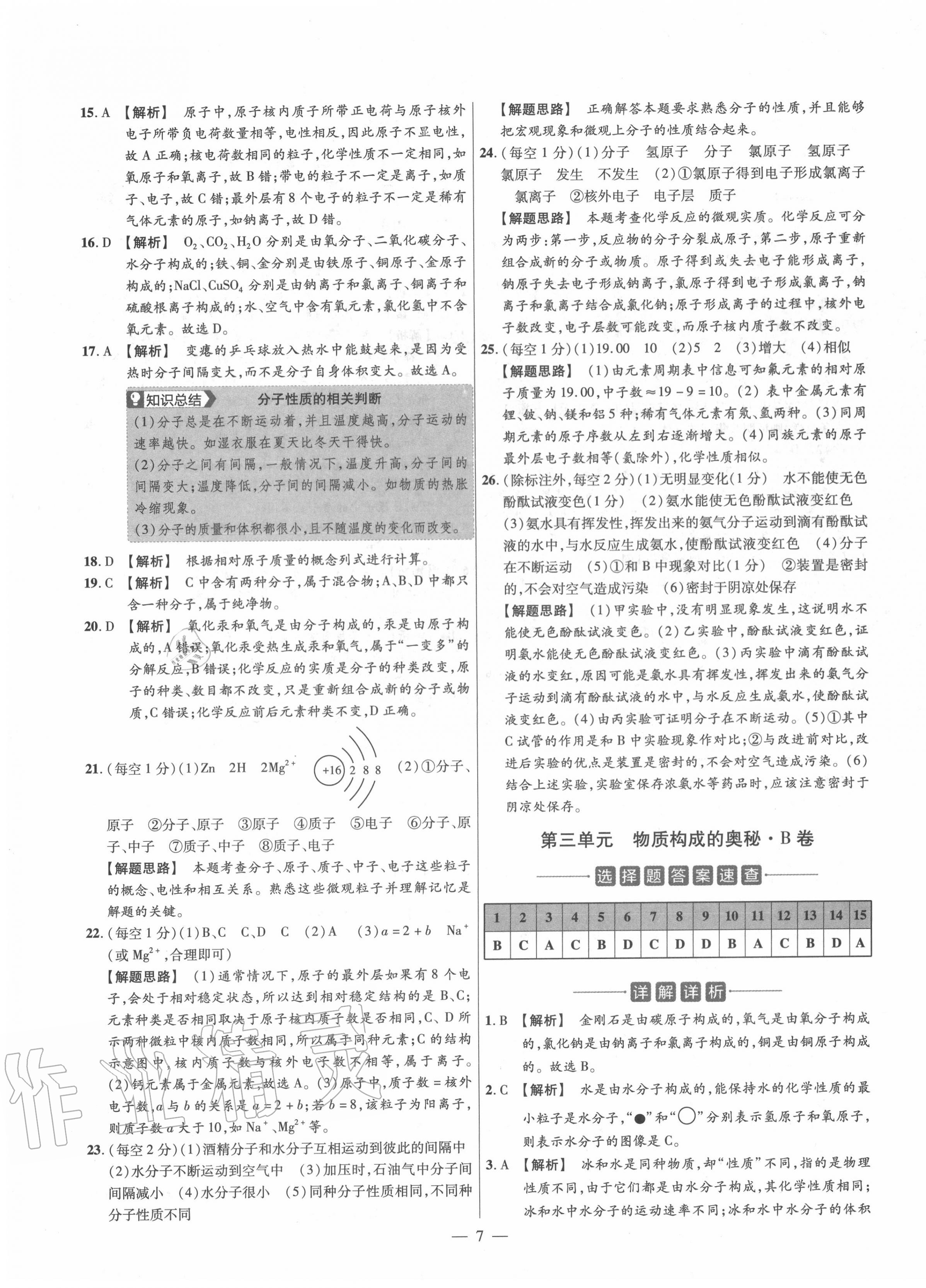 2020年金考卷活頁題選九年級化學(xué)上冊人教版 參考答案第7頁