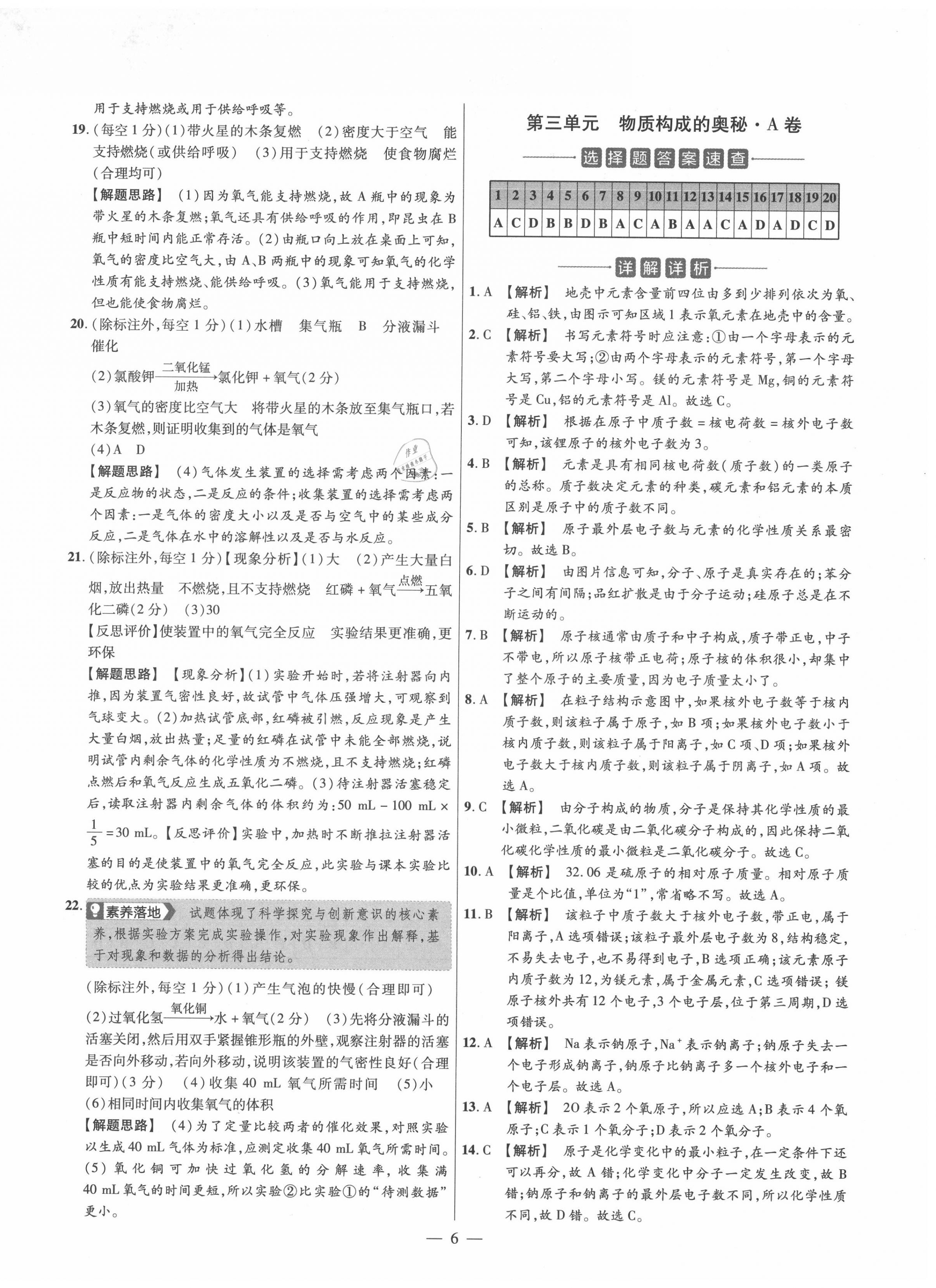 2020年金考卷活頁題選九年級化學(xué)上冊人教版 參考答案第6頁