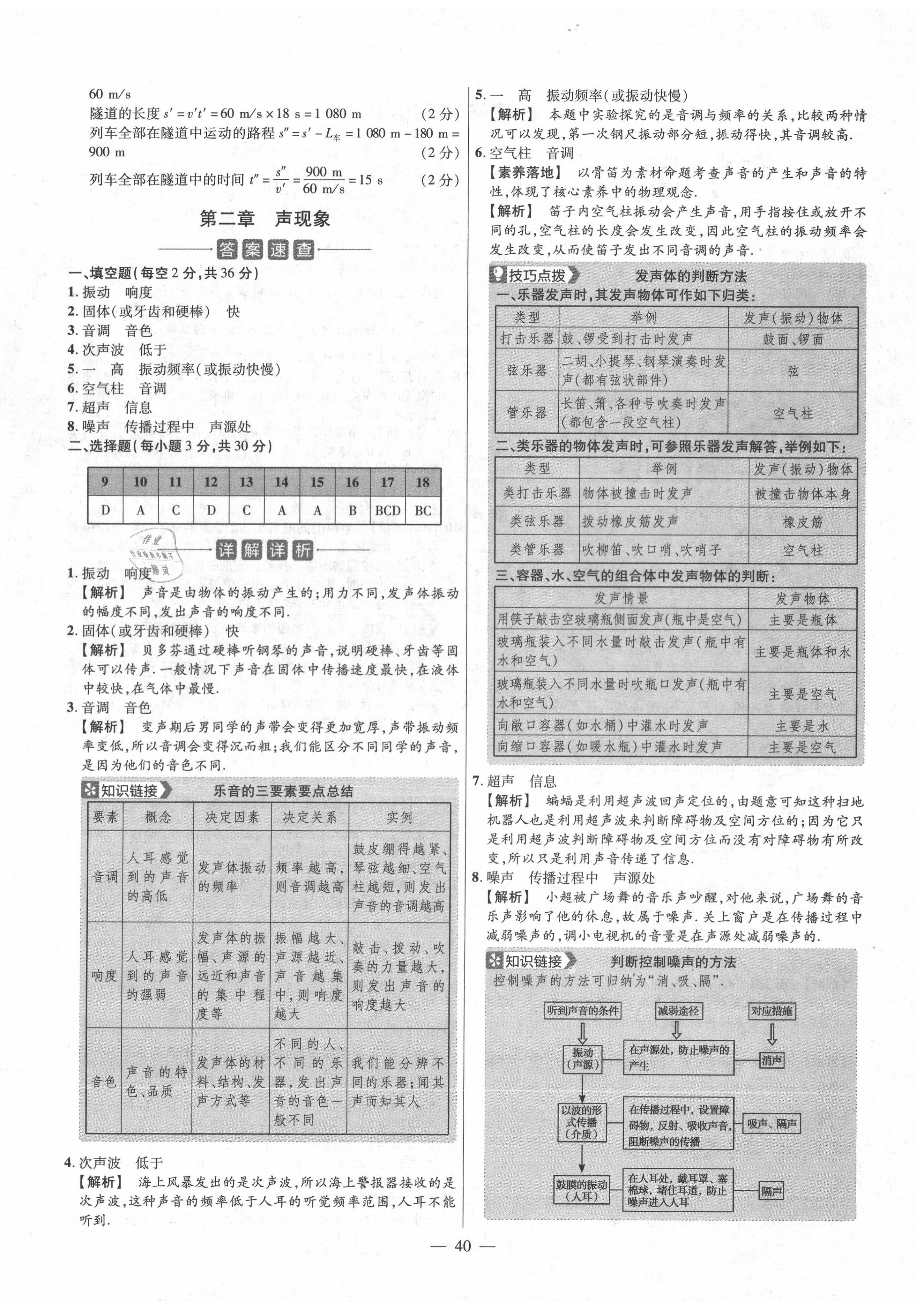 2020年金考卷活页题选八年级物理上册人教版 参考答案第4页