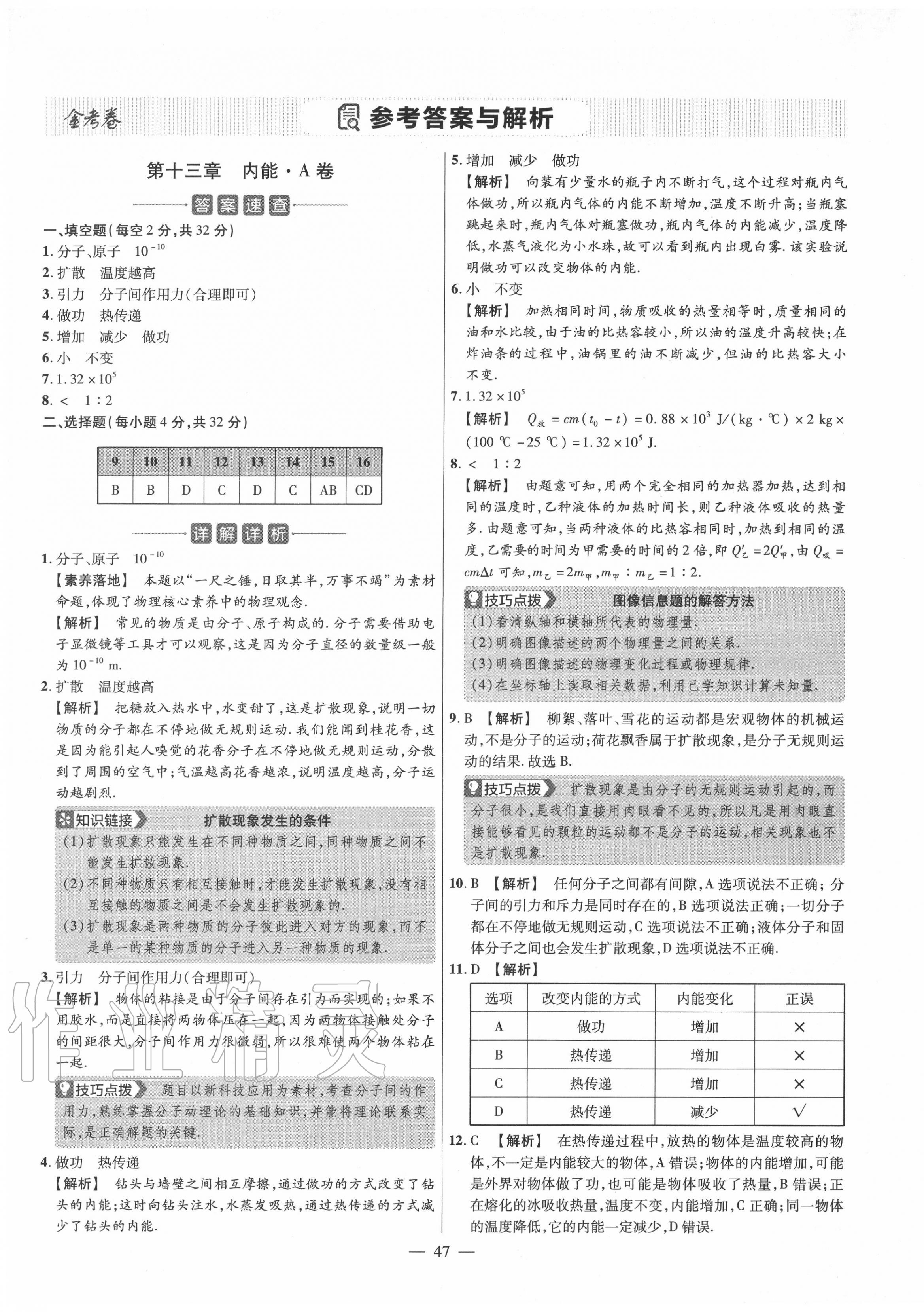 2019年金考卷活頁題選九年級物理全一冊人教版 參考答案第1頁