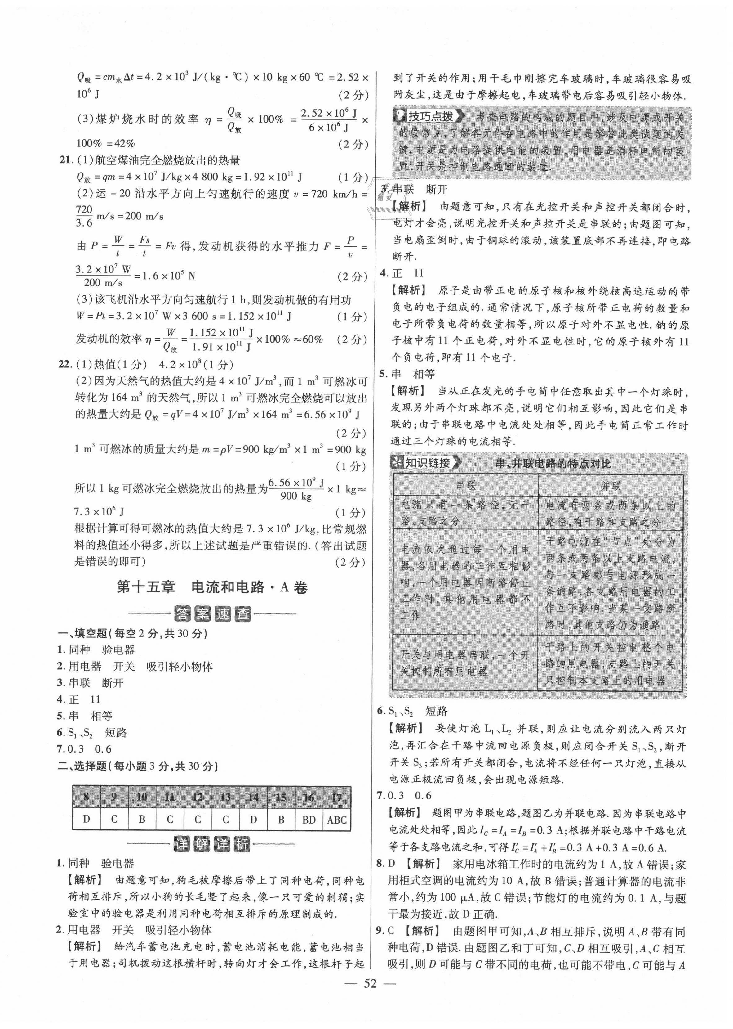 2019年金考卷活頁題選九年級物理全一冊人教版 參考答案第6頁