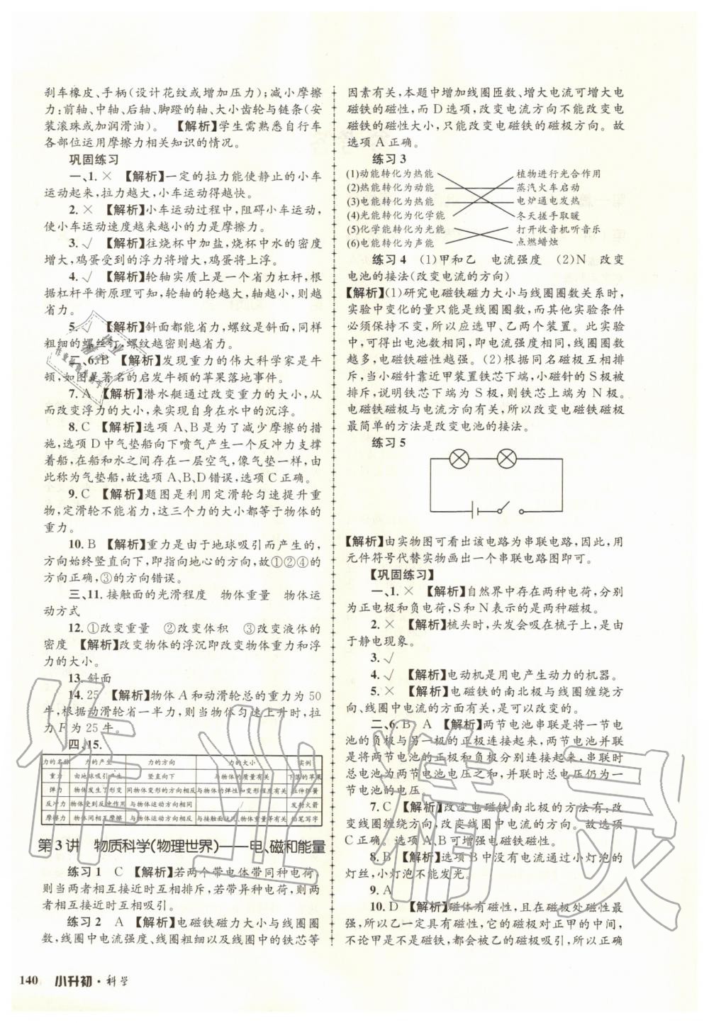 2020年孟建平暑假培训教材小升初科学教科版浙江工商大学出版社 第2页