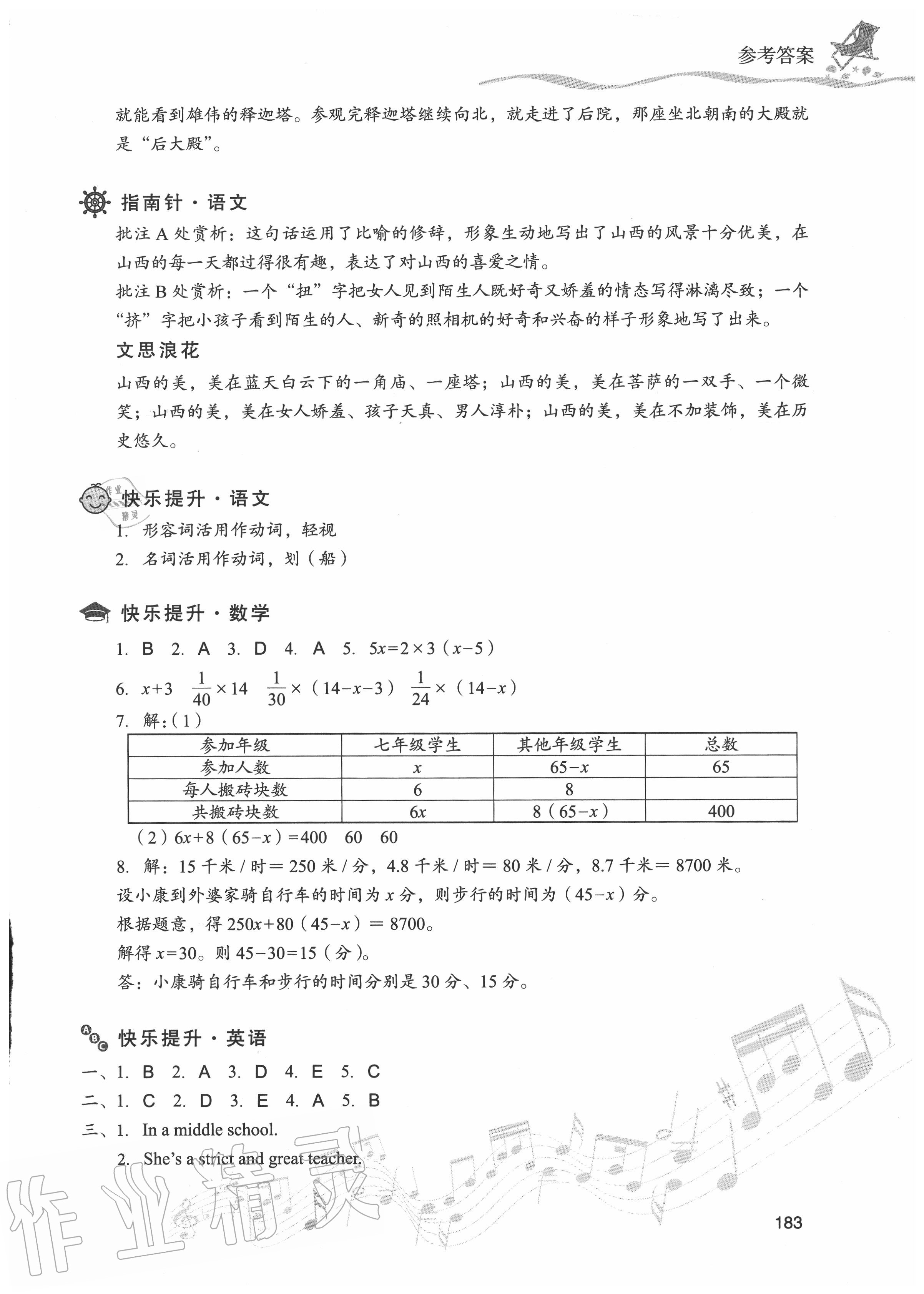 2020年暑假樂園七年級合訂本E現(xiàn)代教育出版社 第3頁