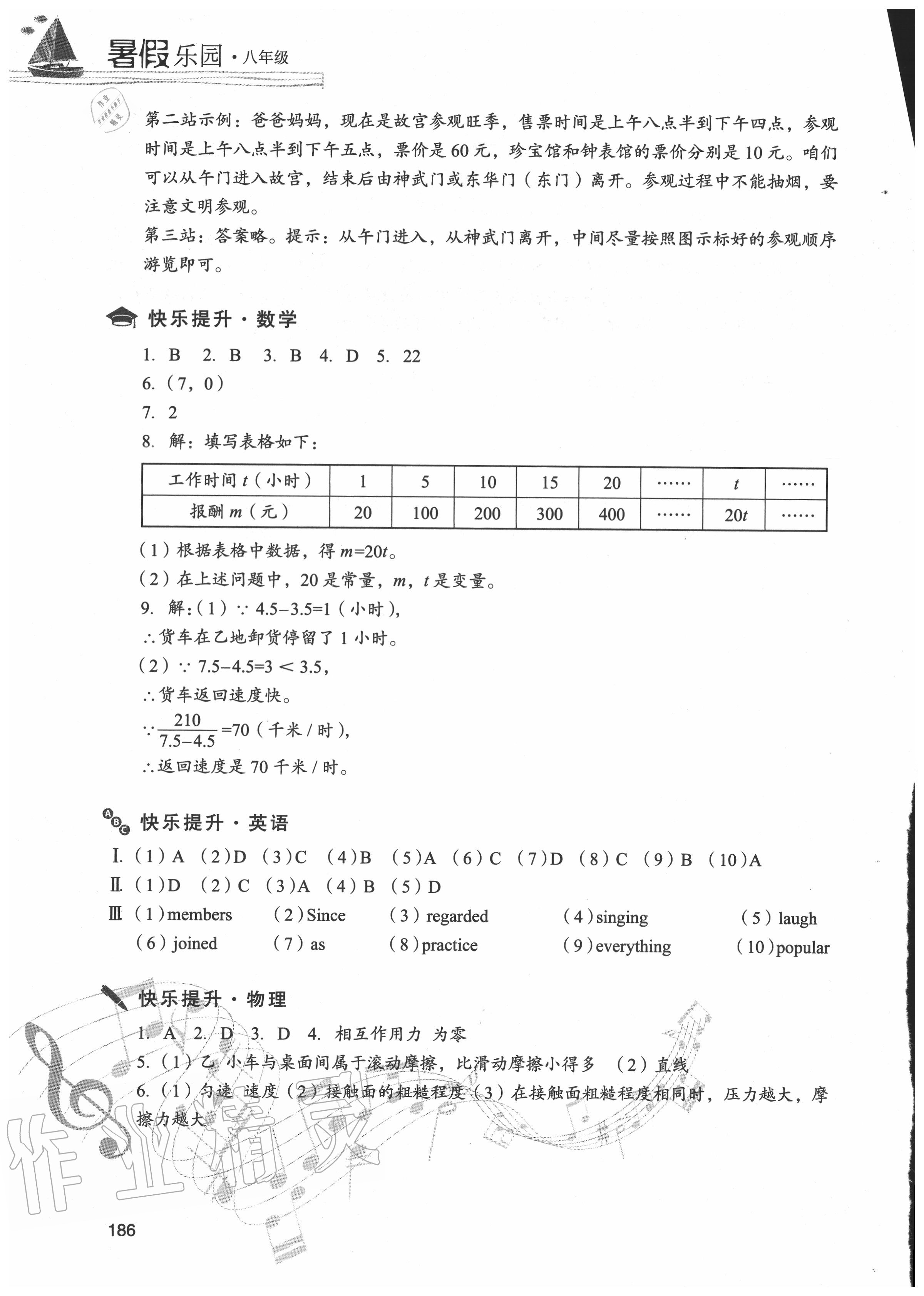 2020年暑假樂(lè)園合訂本E現(xiàn)代教育出版社 參考答案第3頁(yè)