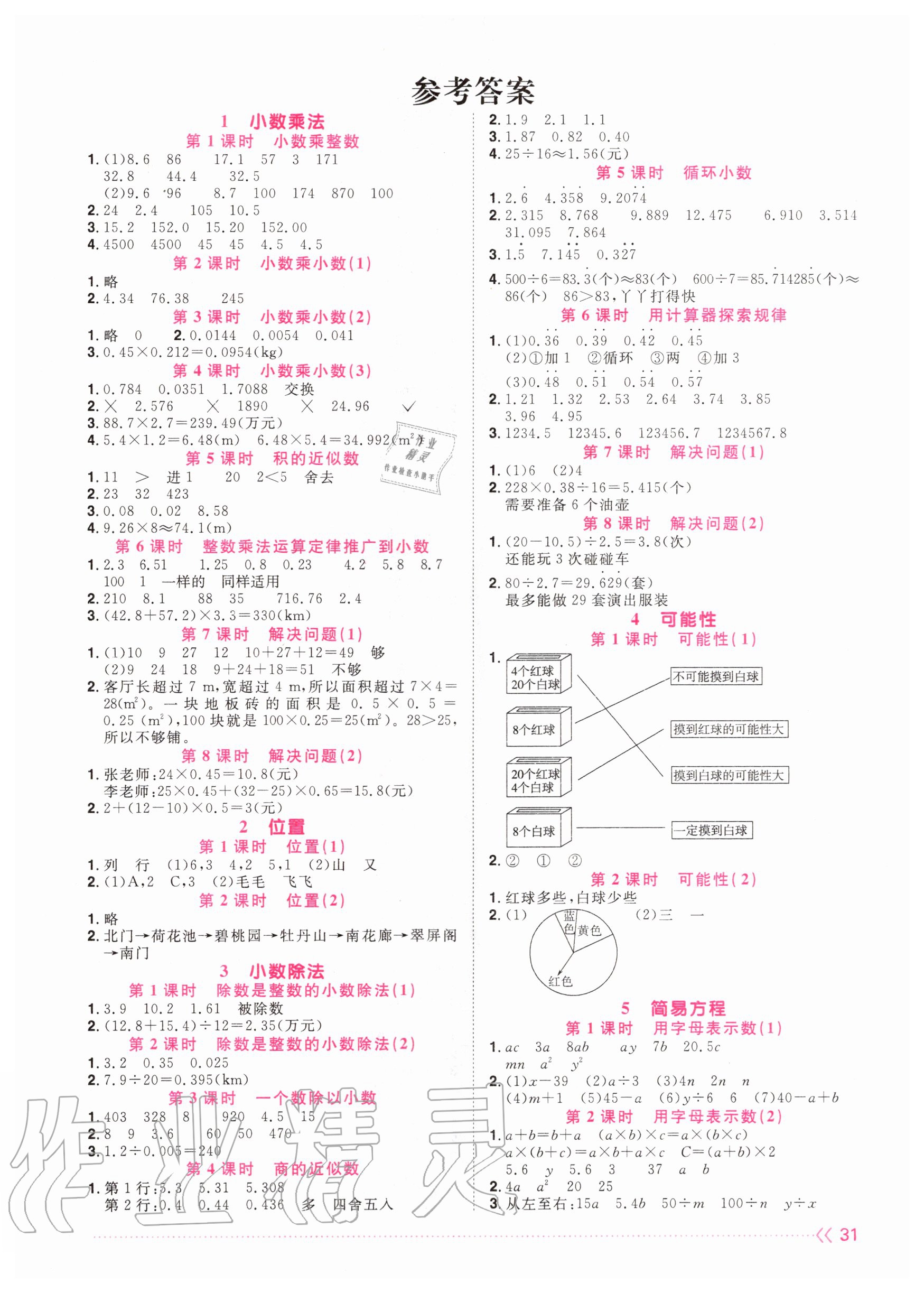 2020年阳光同学课时优化作业五年级数学上册人教版 参考答案第1页