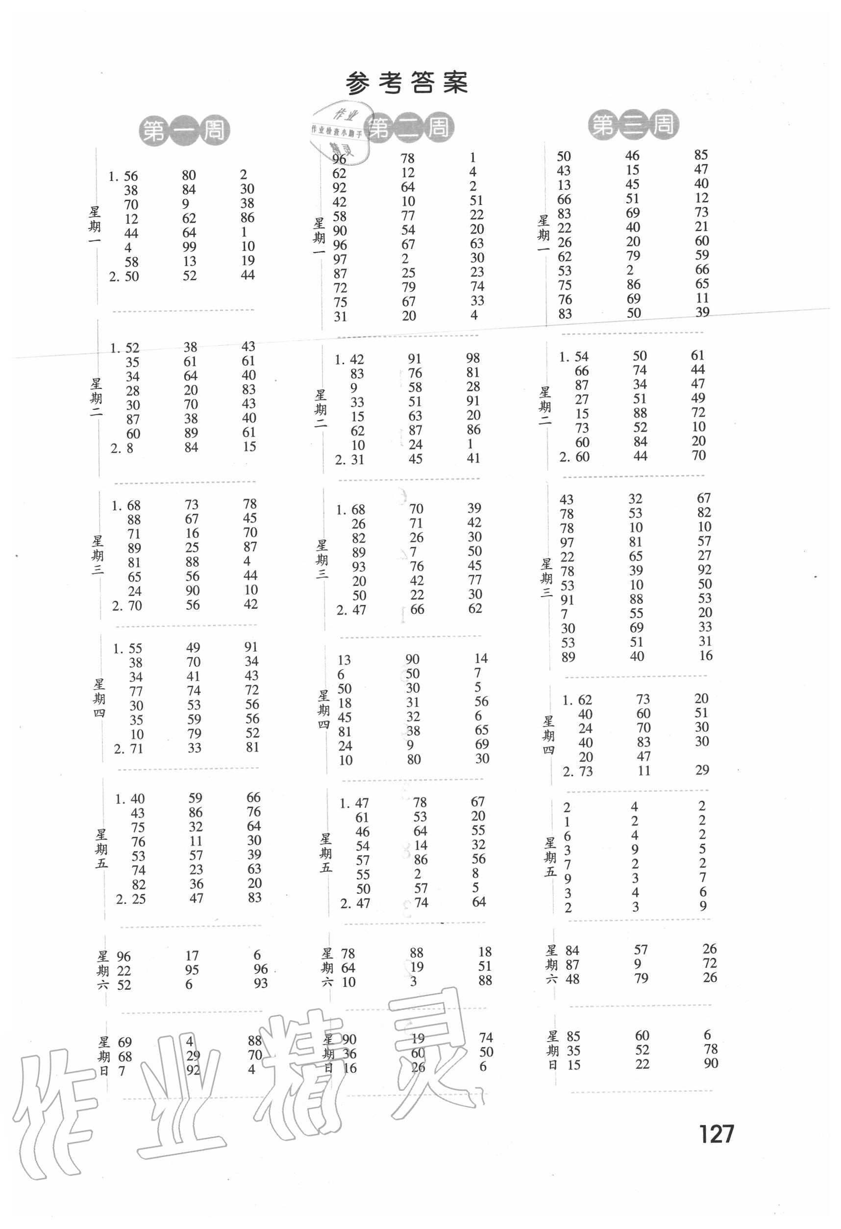 2020年经纶学典口算达人二年级数学上册江苏版 第1页