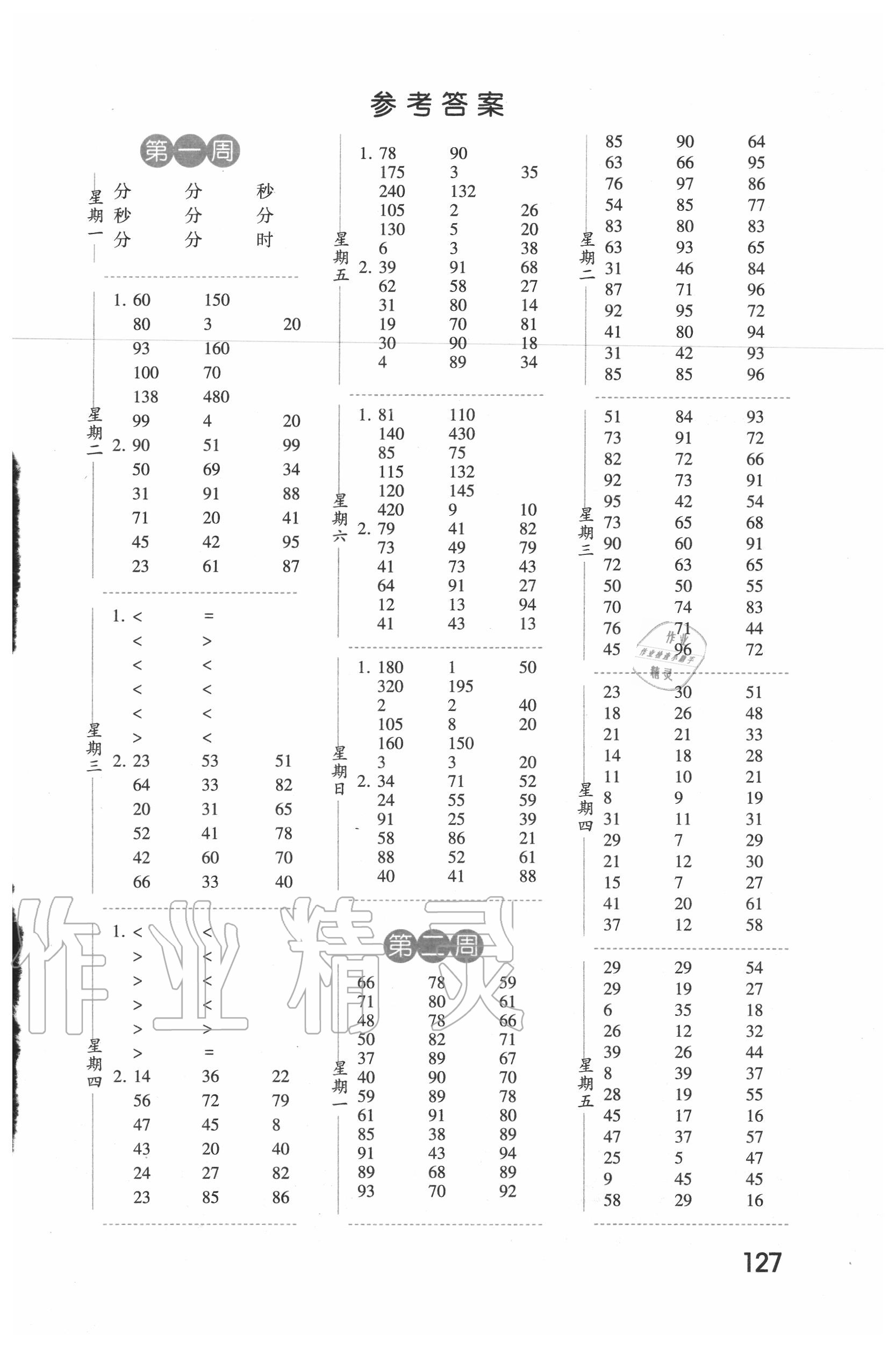 2020年經(jīng)綸學(xué)典口算達(dá)人三年級數(shù)學(xué)上冊人教版 第1頁