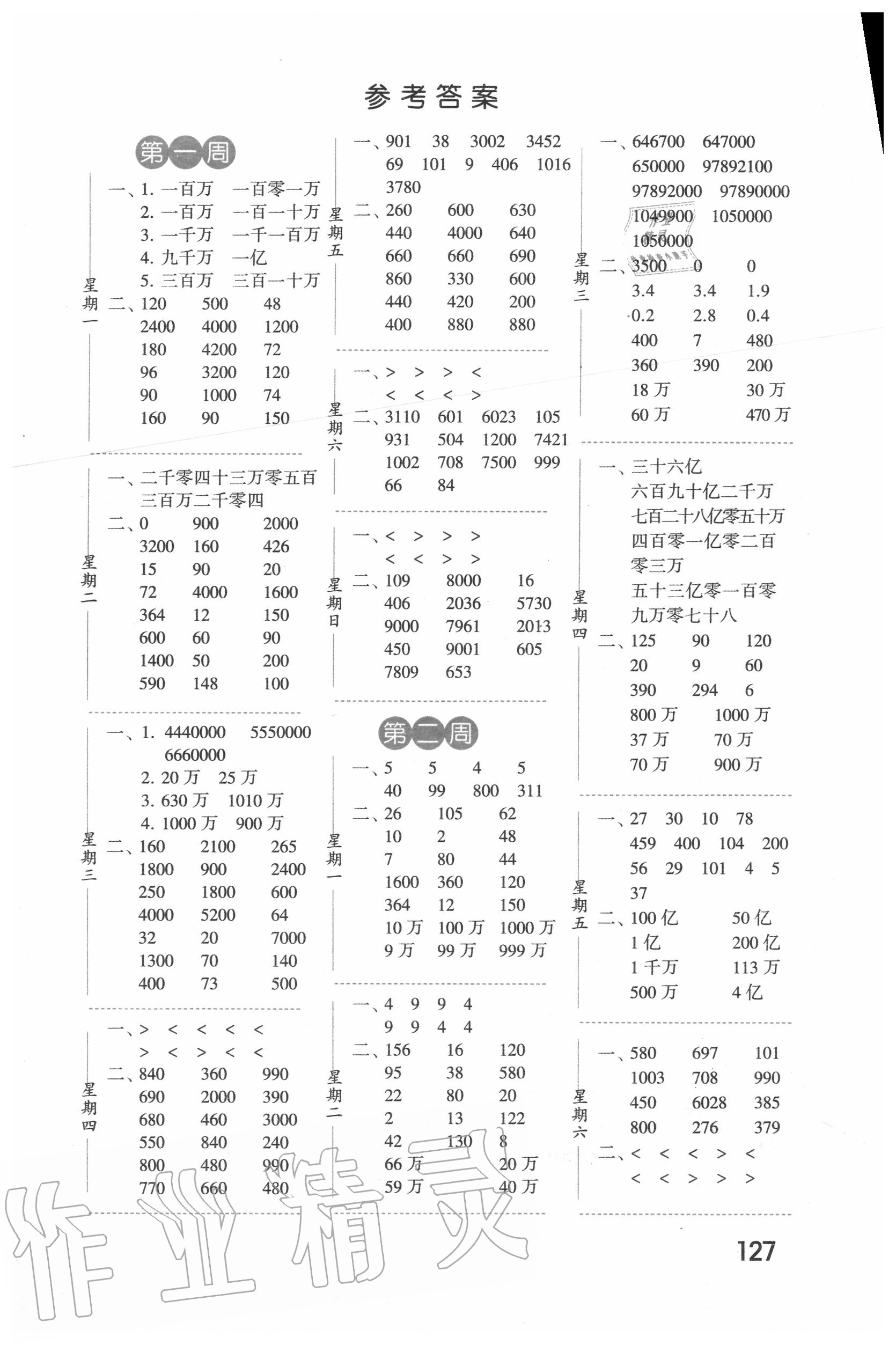 2020年經(jīng)綸學(xué)典口算達(dá)人四年級(jí)數(shù)學(xué)上冊(cè)人教版 第1頁(yè)