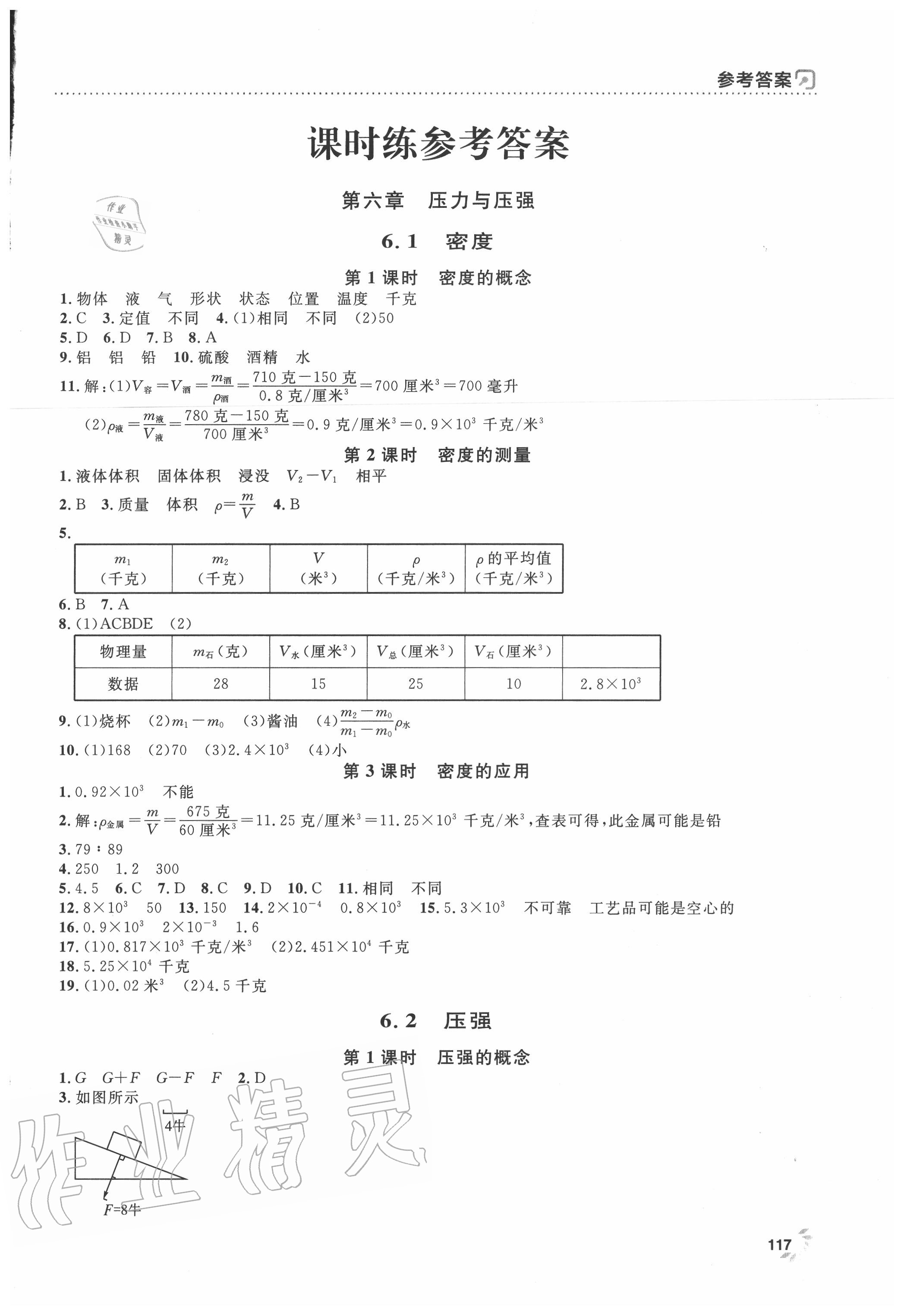 2020年上海作業(yè)九年級(jí)物理上冊(cè)滬教版 第1頁