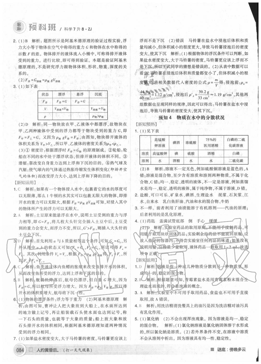 2020年經(jīng)綸學(xué)典暑期預(yù)科班七升八年級(jí)科學(xué)浙教版 第2頁