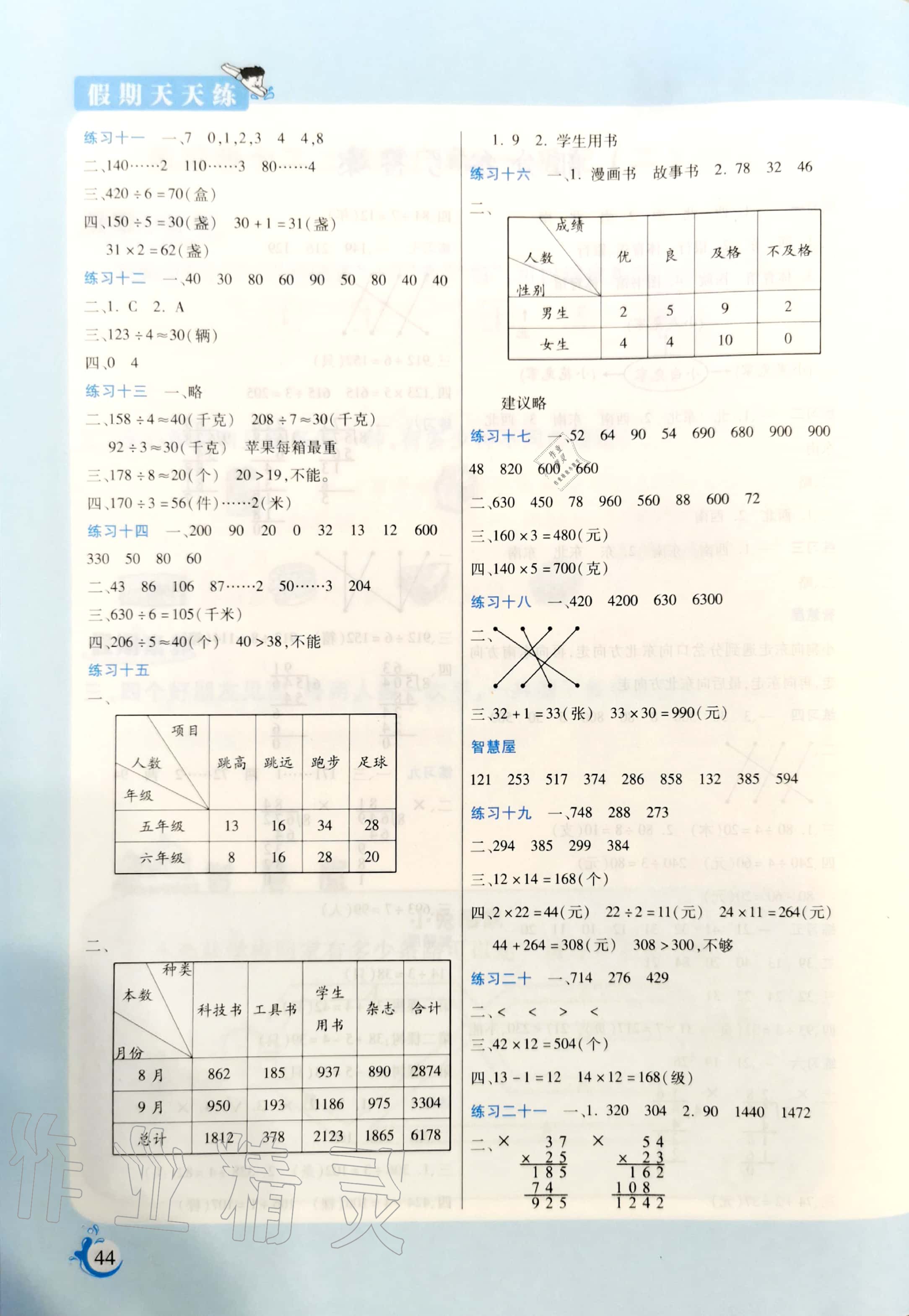 2020年假期天天练暑假三年级数学人教版阳光出版社 参考答案第2页