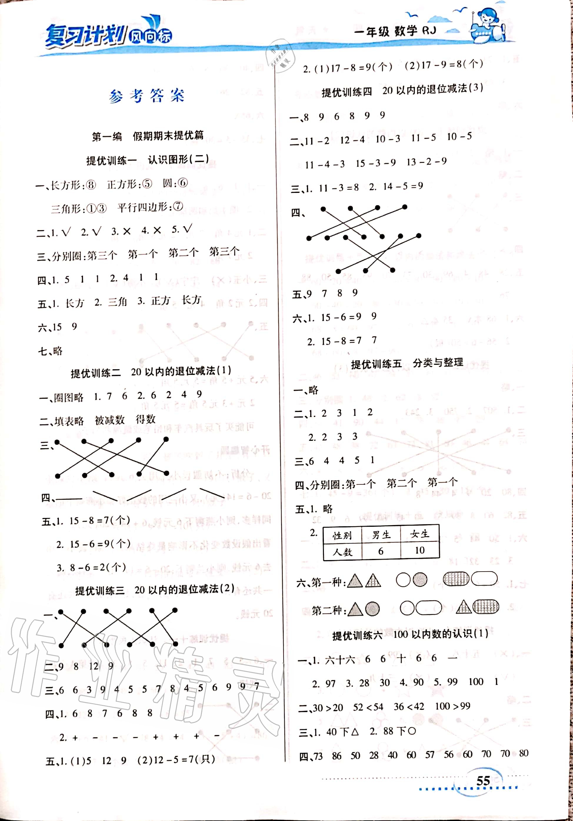 2020年复习计划风向标暑一年级数学人教版 参考答案第1页