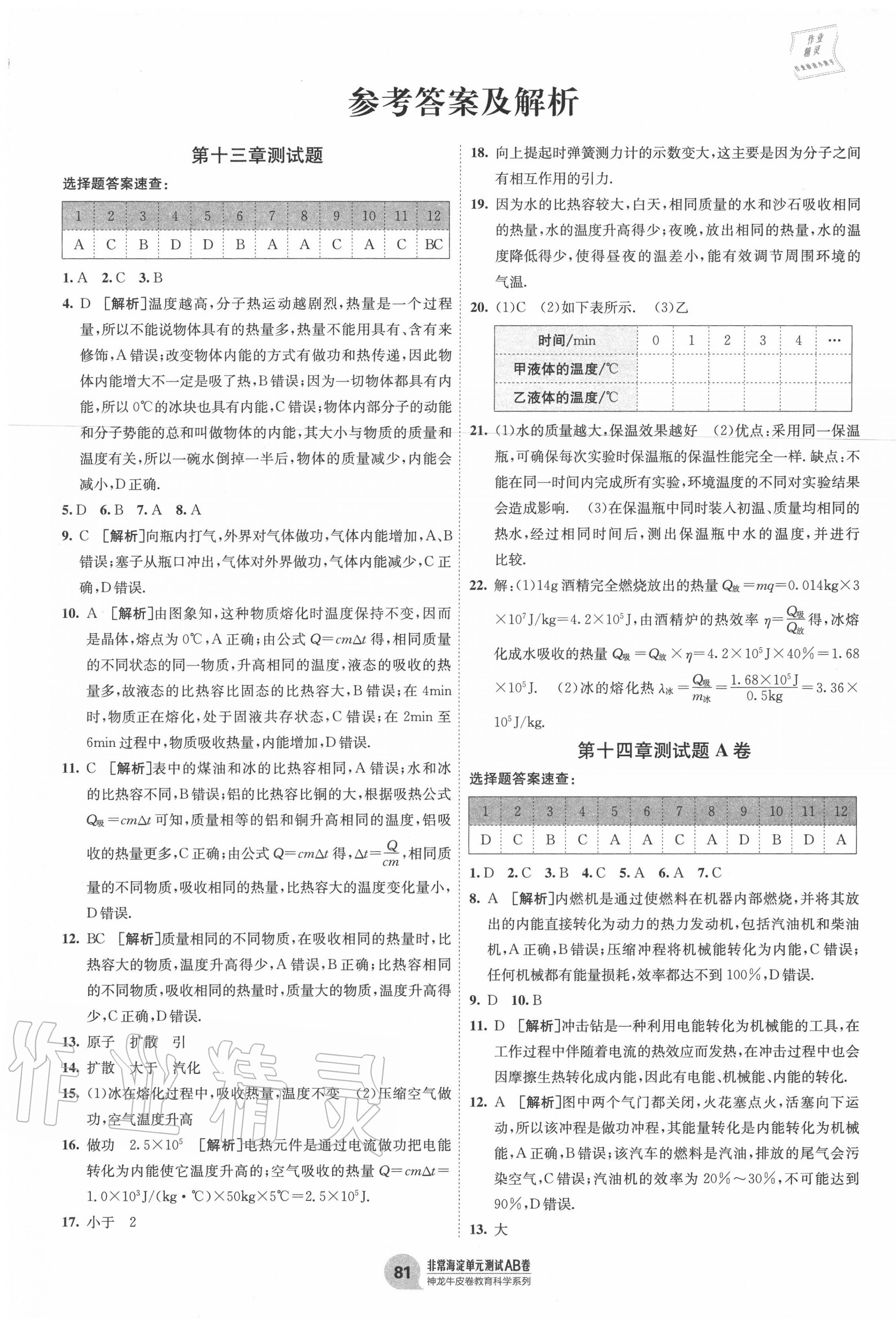 2020年海淀單元測試AB卷九年級物理全一冊人教版 第1頁