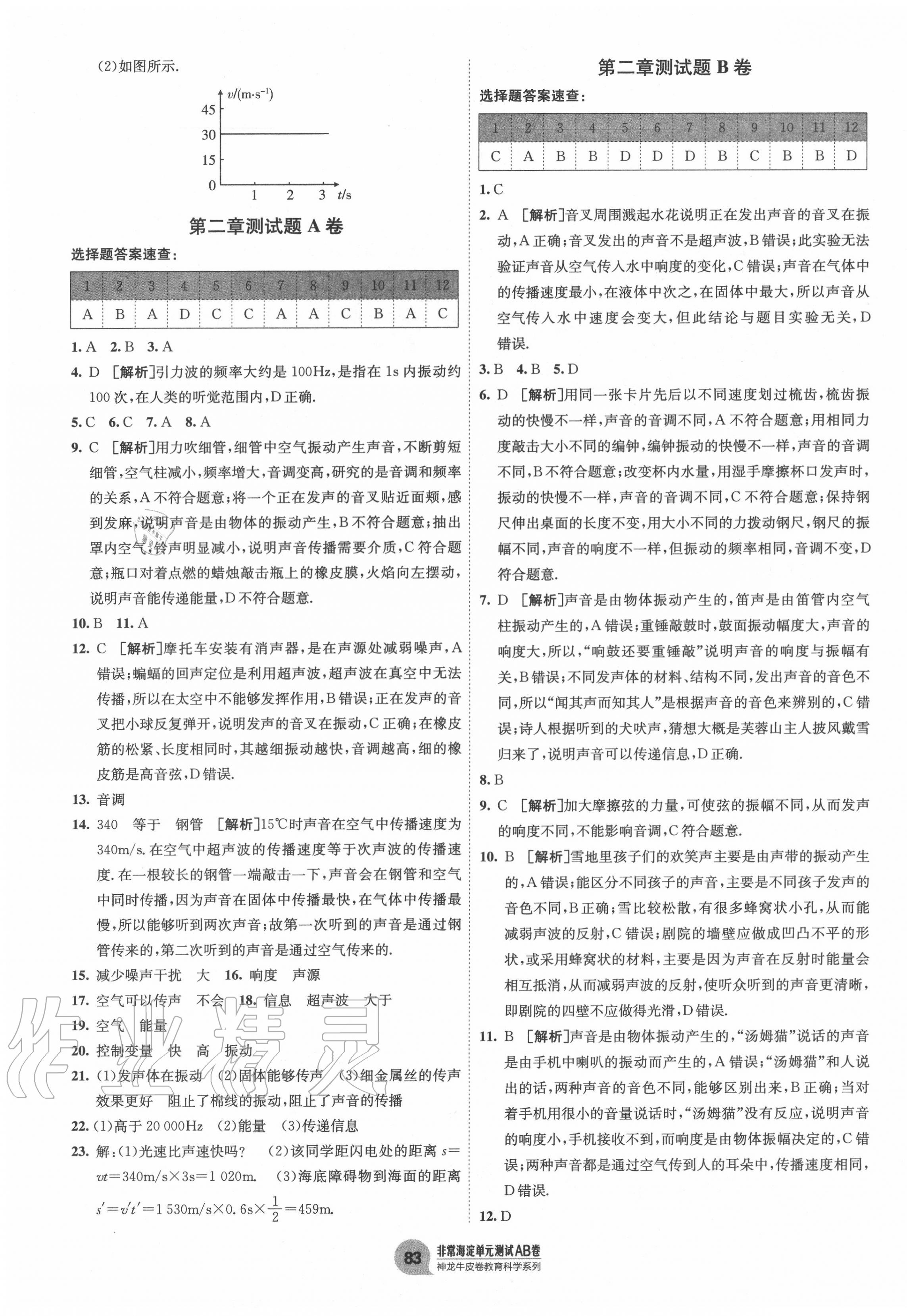 2020年海淀單元測(cè)試AB卷八年級(jí)物理上冊(cè)人教版 第3頁(yè)