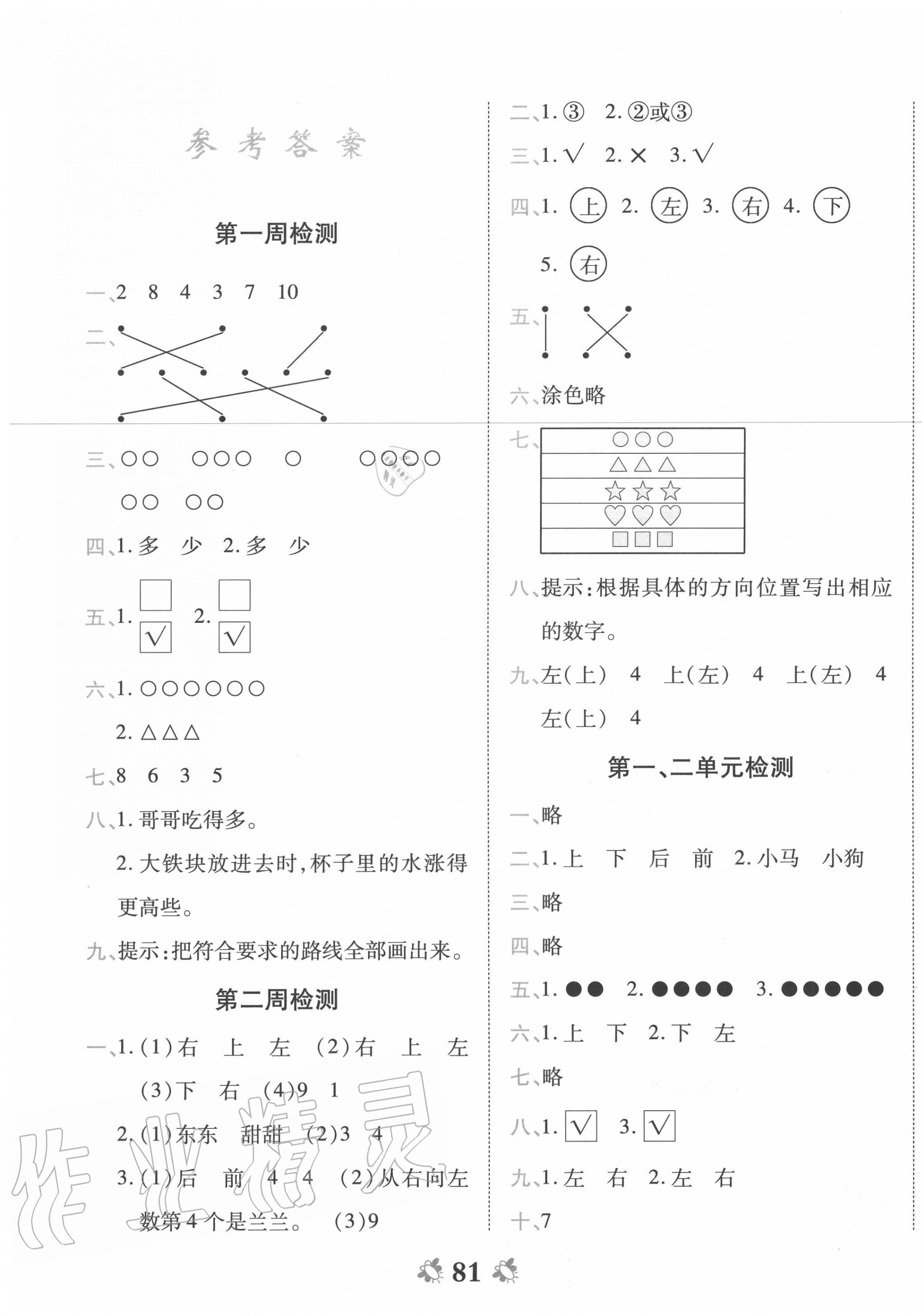 2020年全能练考卷一年级数学上册人教版 第1页