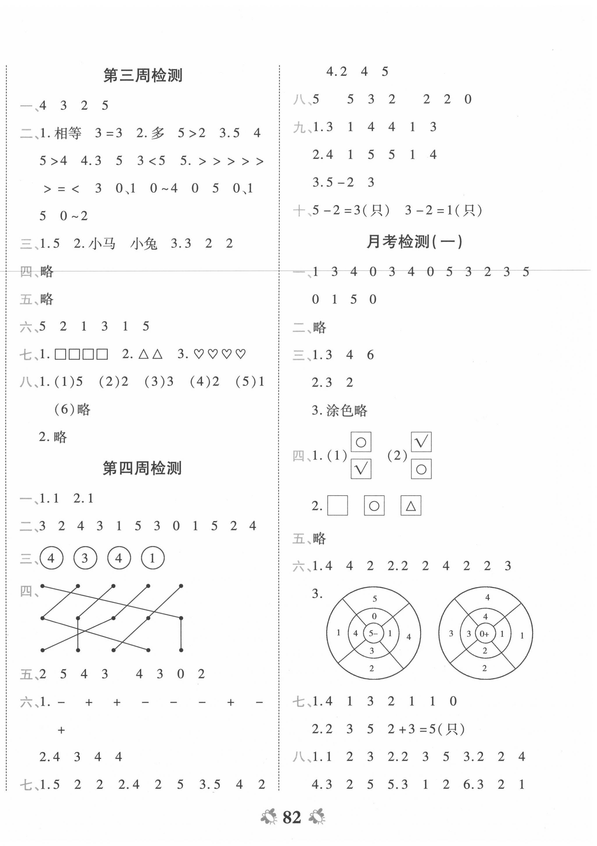 2020年全能练考卷一年级数学上册人教版 第2页