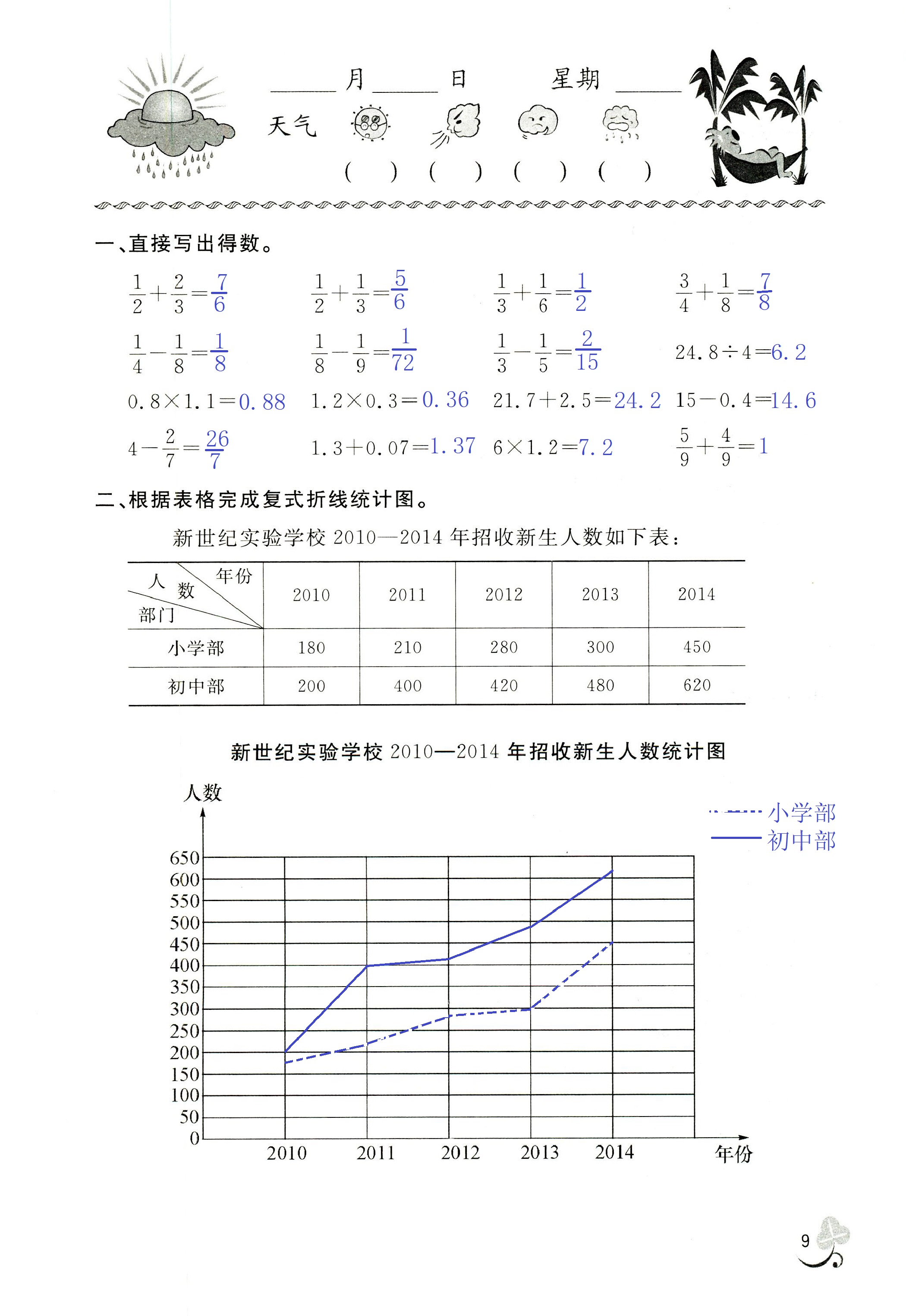 2020年新课堂暑假生活五年级数学北京教育出版社 第9页