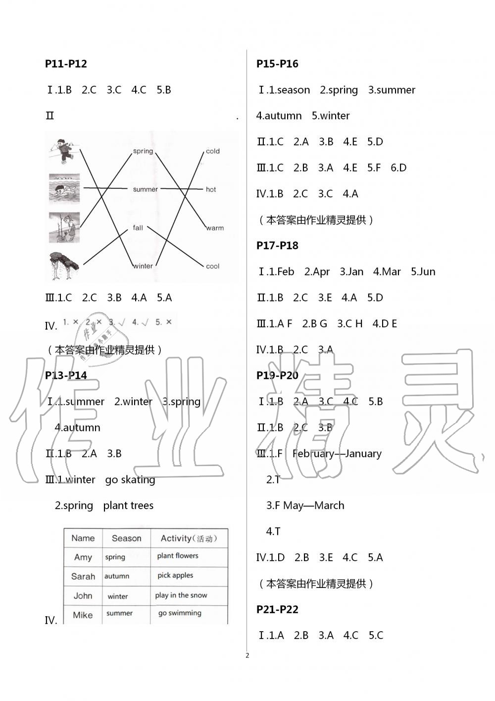 2020年新課堂暑假生活五年級英語北京教育出版社 第2頁