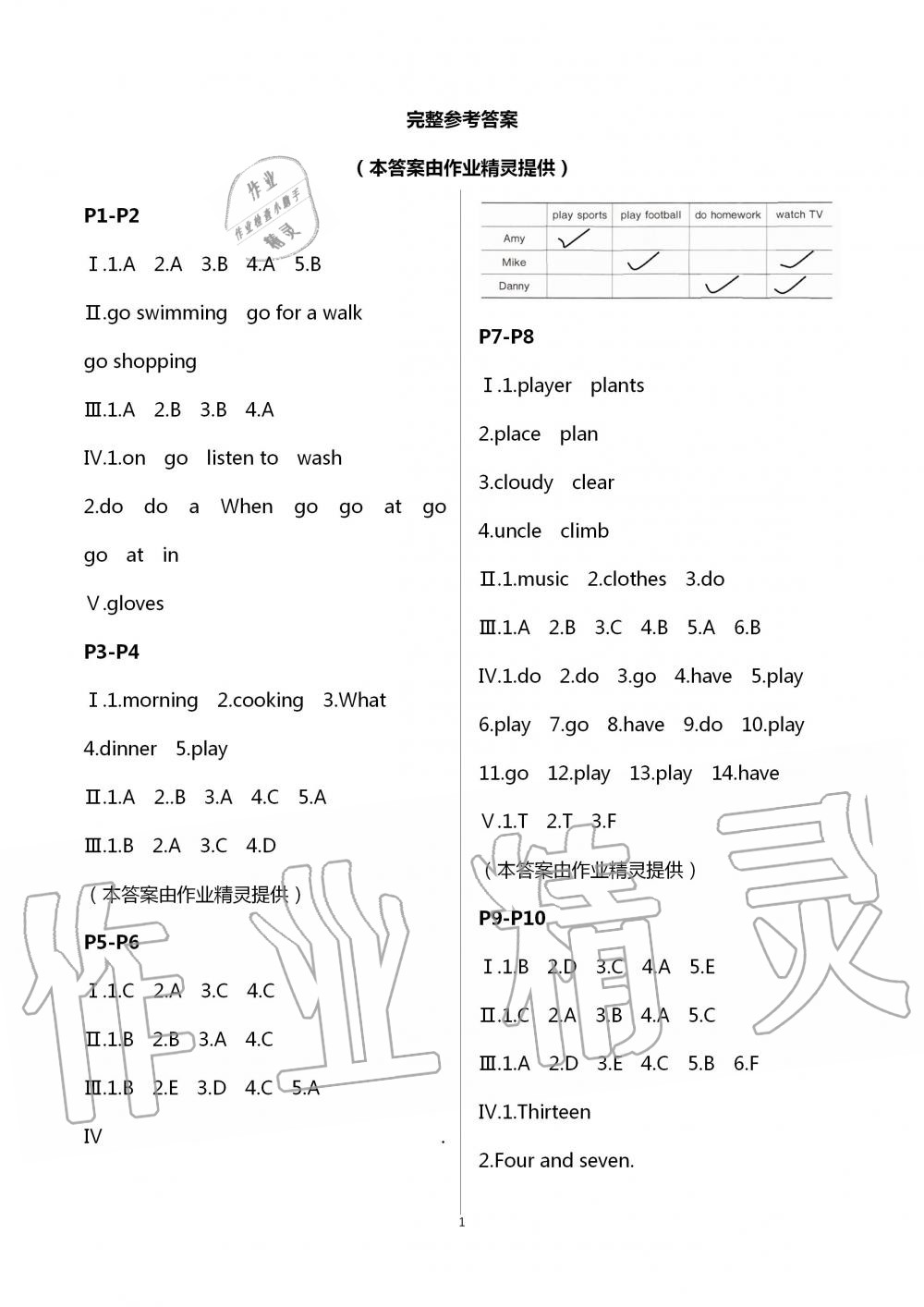 2020年新課堂暑假生活五年級英語北京教育出版社 第1頁