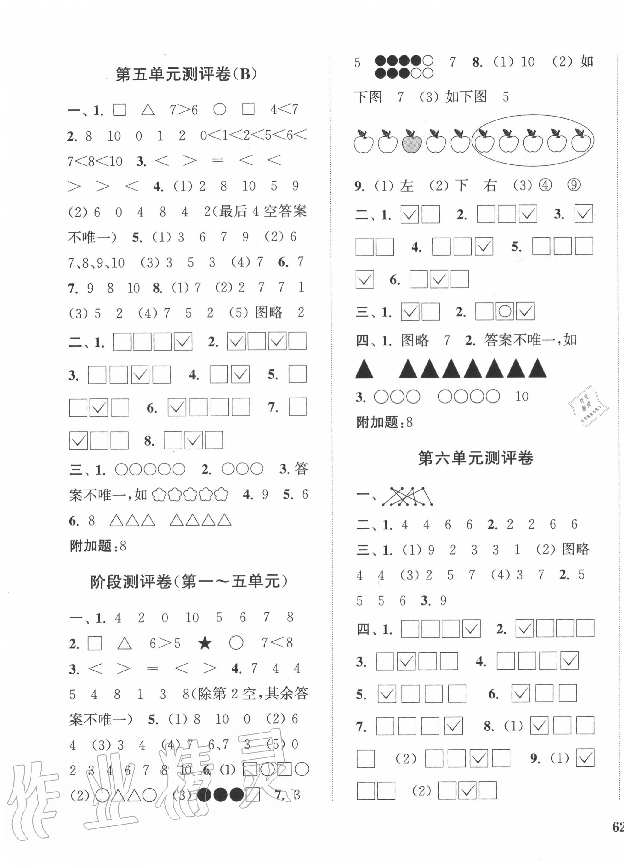 2020年通城學(xué)典小學(xué)全程測評卷一年級數(shù)學(xué)上冊蘇教版江蘇專用 第3頁