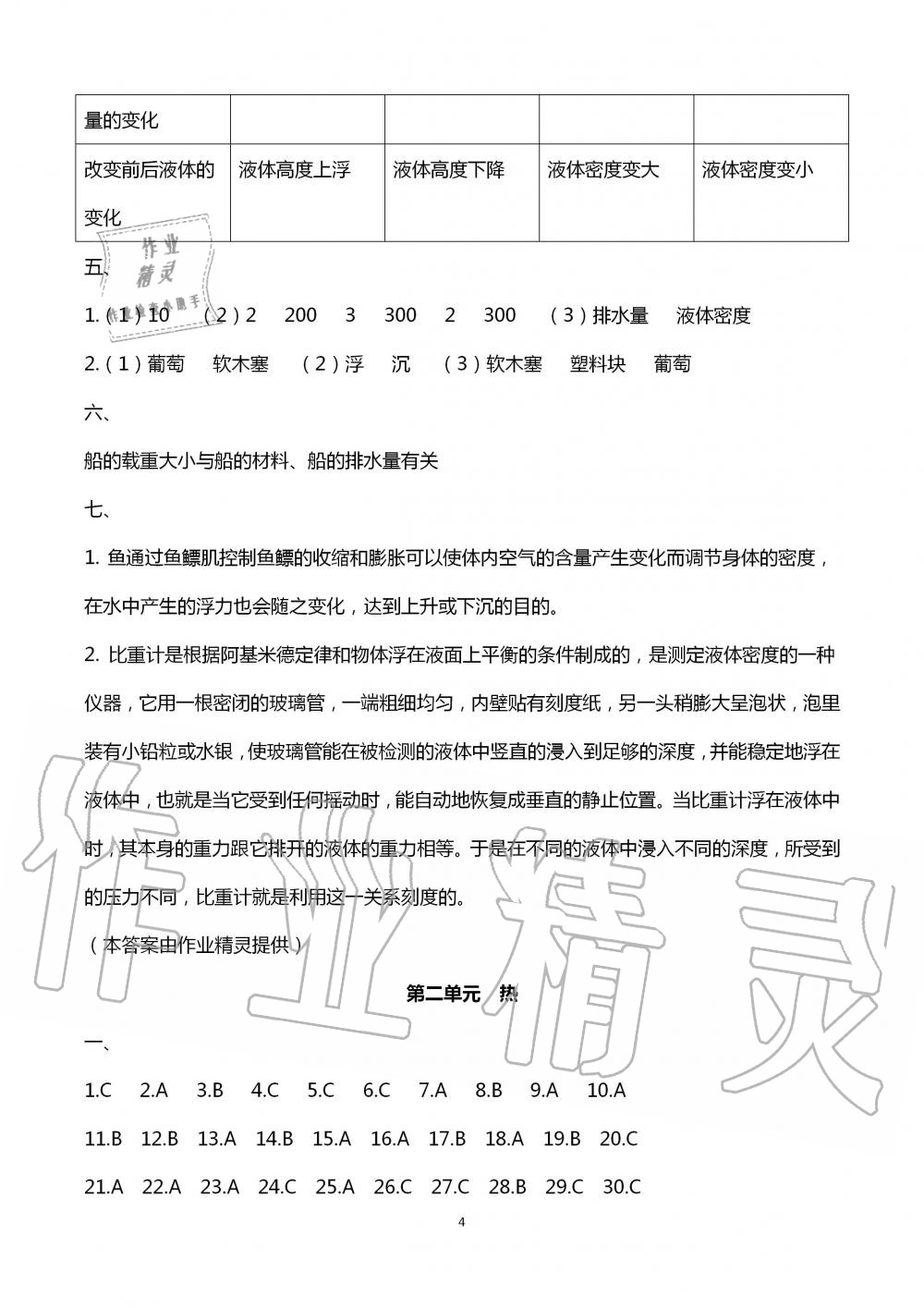 2020年暑假創(chuàng)新型自主學習第三學期暑假銜接五年級科學教科版 第4頁