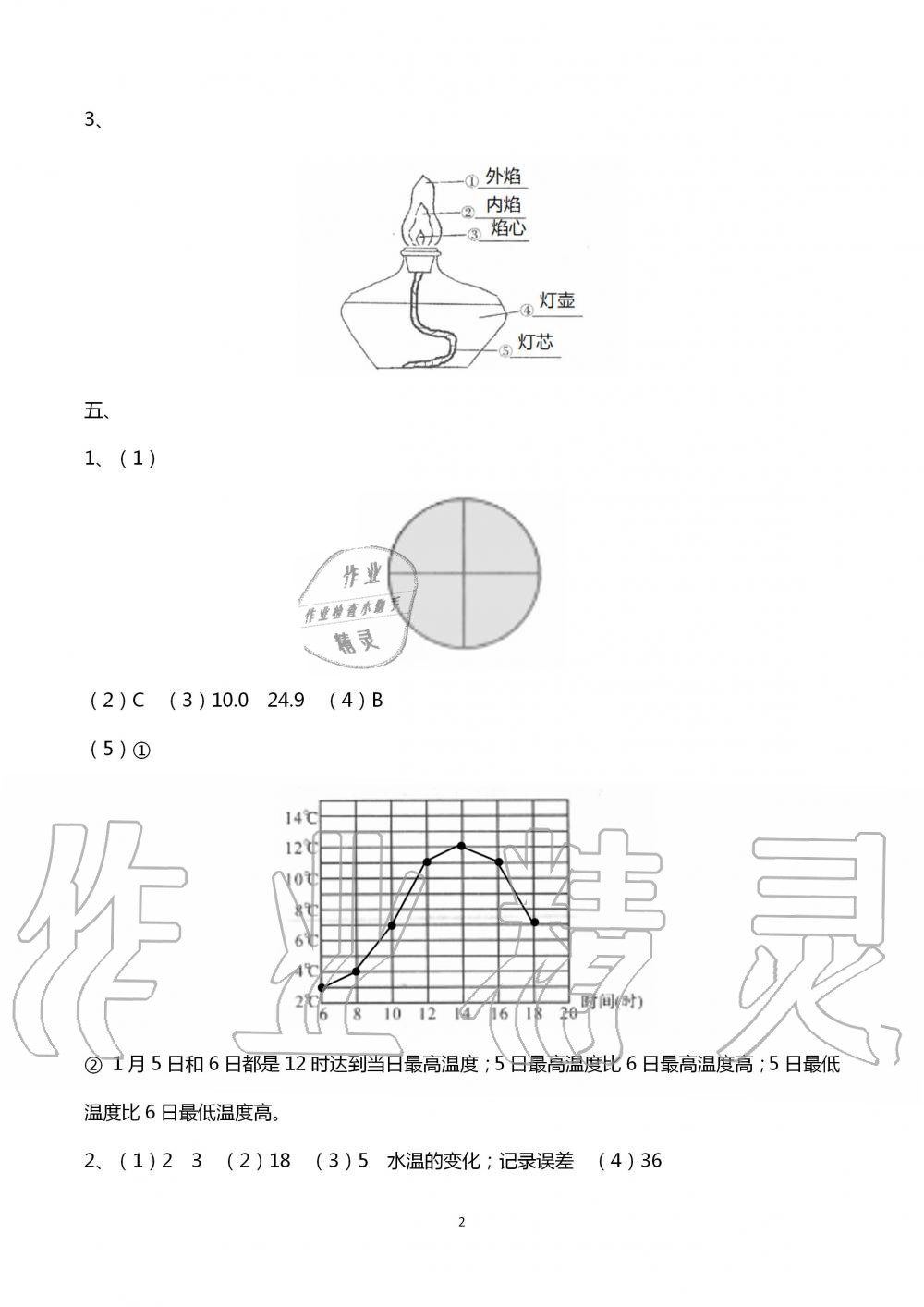 2020年暑假创新型自主学习第三学期暑假衔接四年级科学教科版 第2页