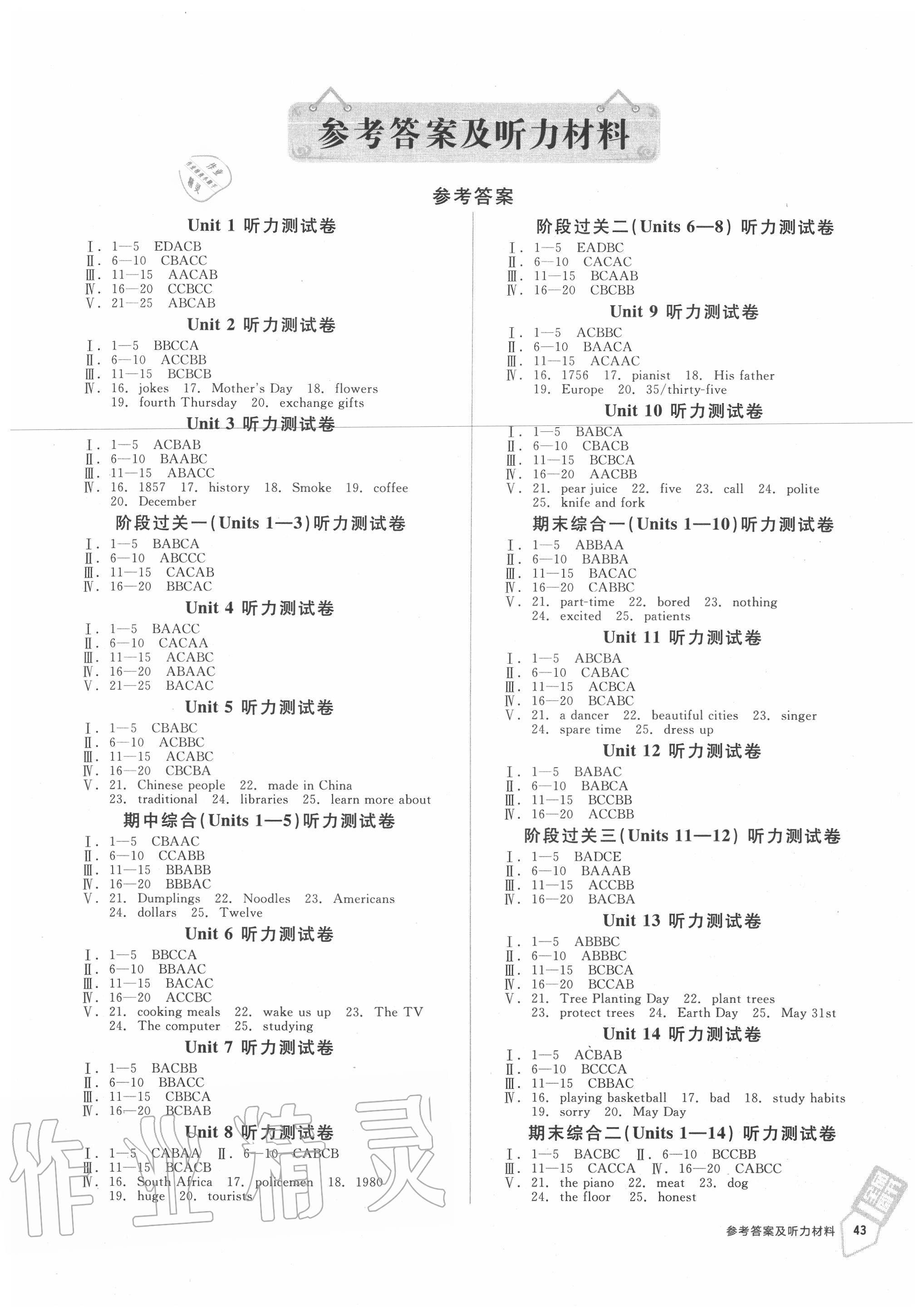 2020年全品小復(fù)習(xí)九年級(jí)英語(yǔ)全一冊(cè)人教版 參考答案第8頁(yè)