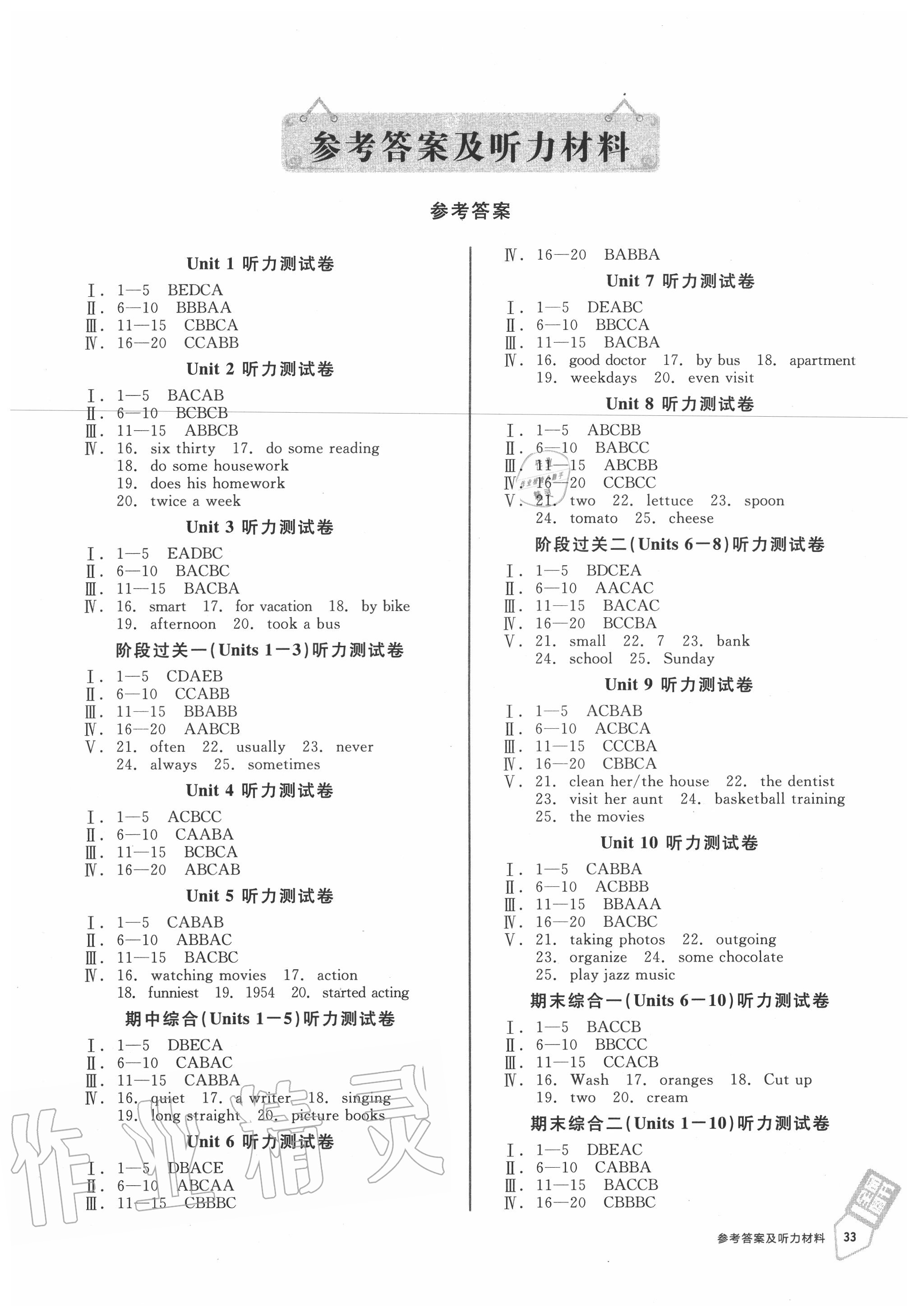 2020年全品小復(fù)習(xí)八年級(jí)英語(yǔ)上冊(cè)人教版 參考答案第4頁(yè)